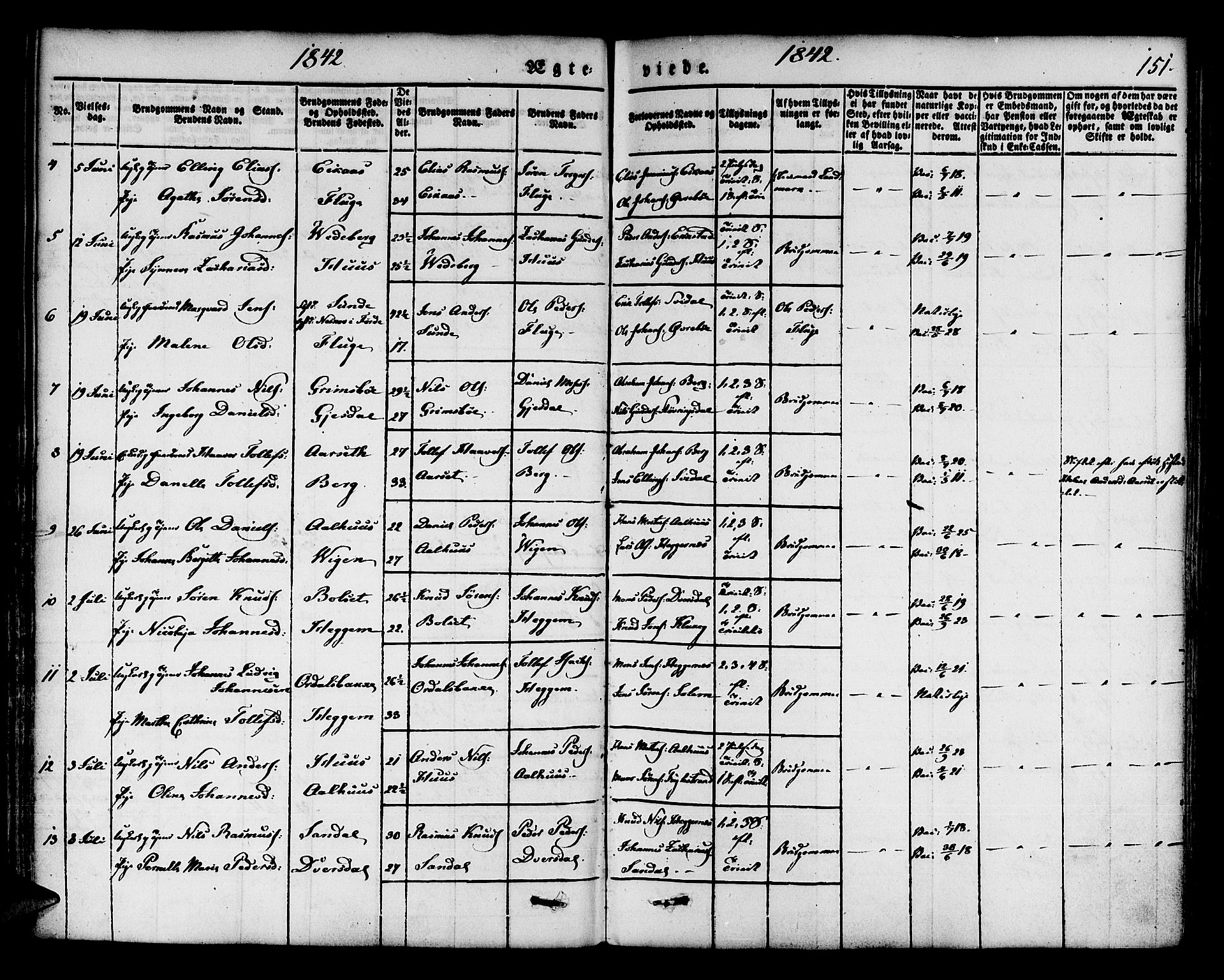 Jølster sokneprestembete, AV/SAB-A-80701/H/Haa/Haaa/L0009: Parish register (official) no. A 9, 1833-1848, p. 151