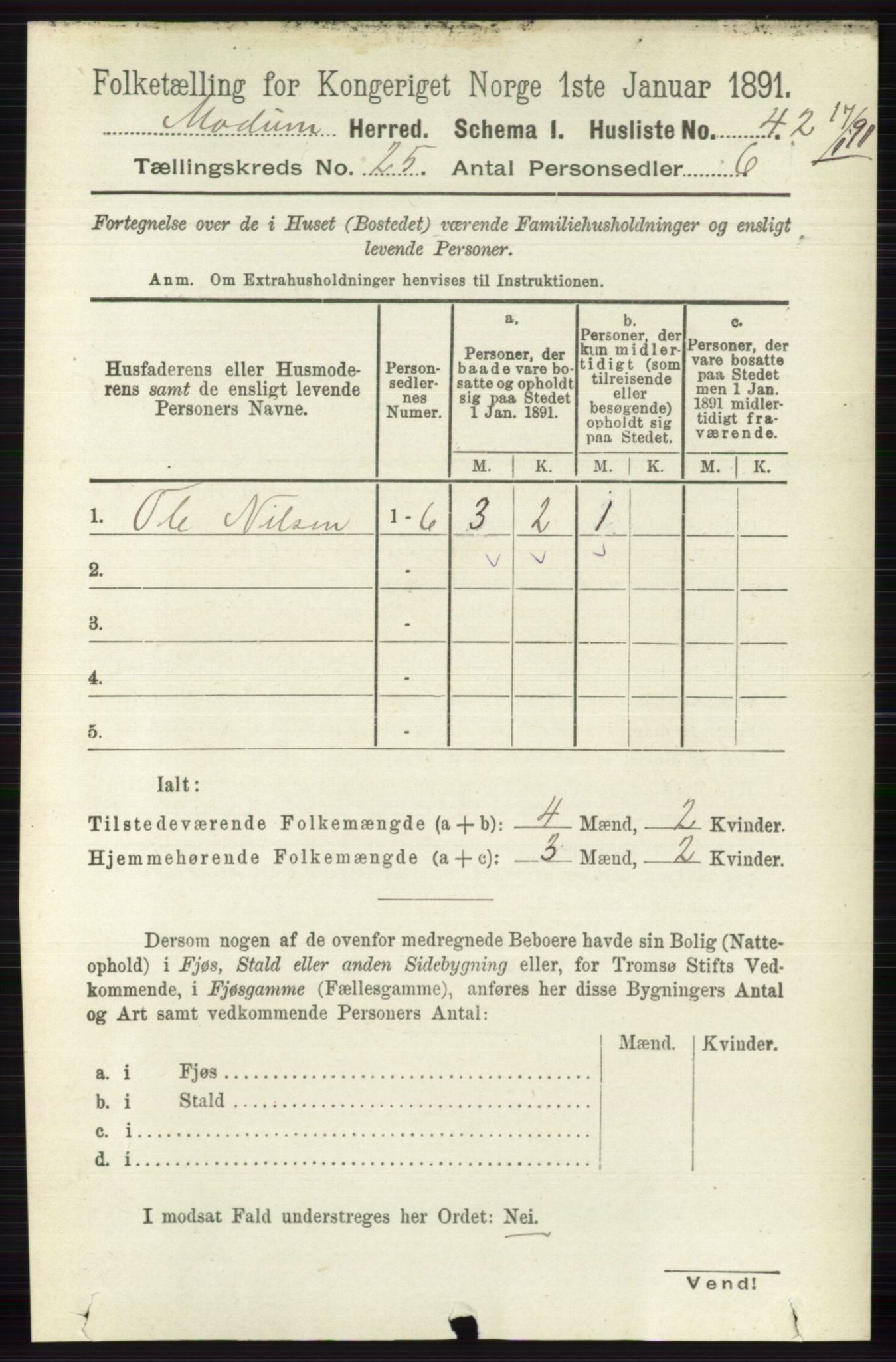 RA, 1891 census for 0623 Modum, 1891, p. 9037