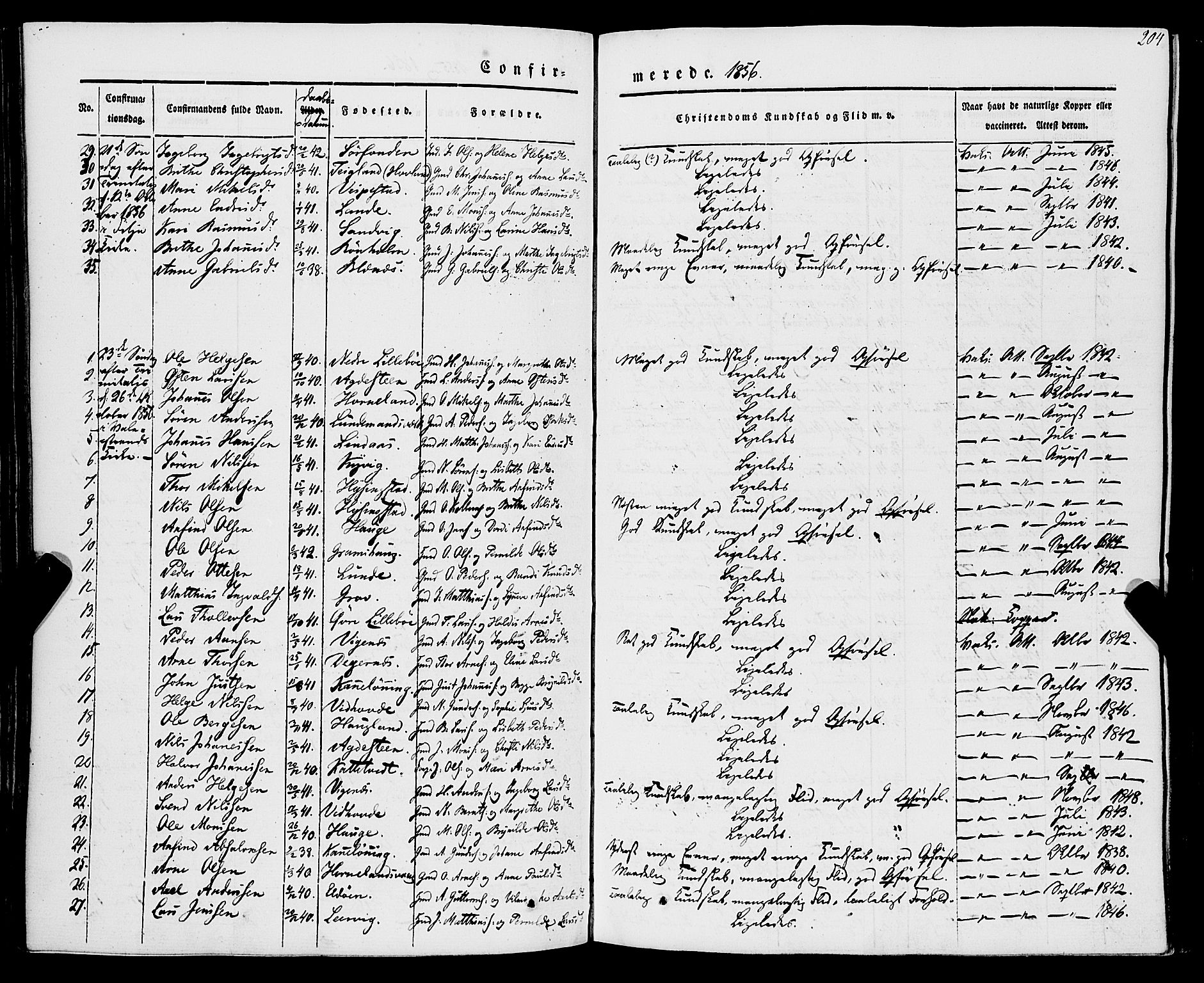 Stord sokneprestembete, AV/SAB-A-78201/H/Haa: Parish register (official) no. A 7, 1841-1861, p. 204