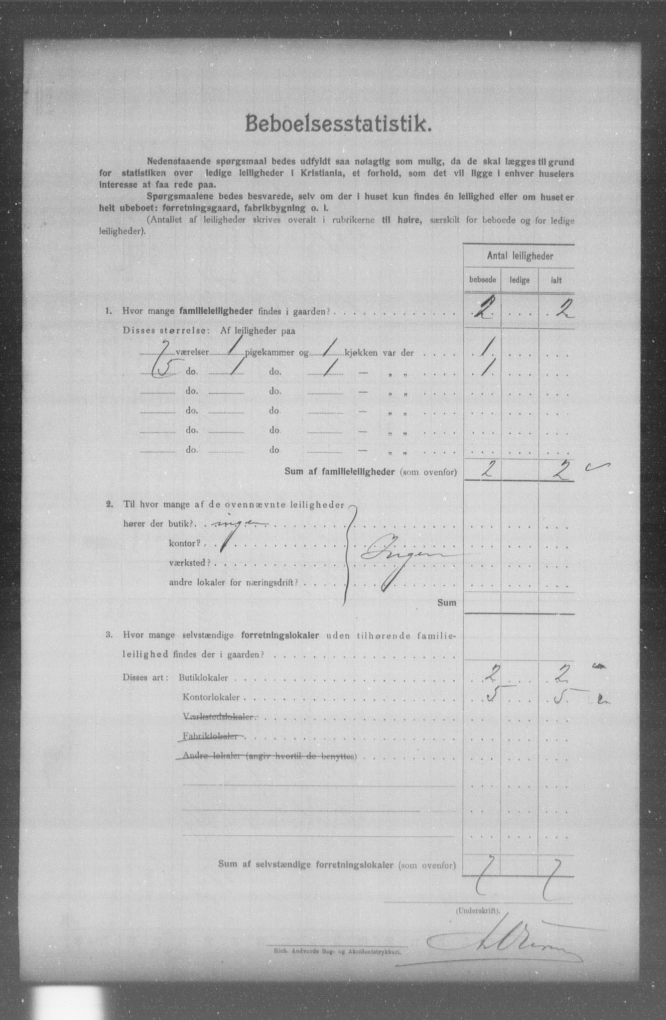 OBA, Municipal Census 1904 for Kristiania, 1904, p. 8931