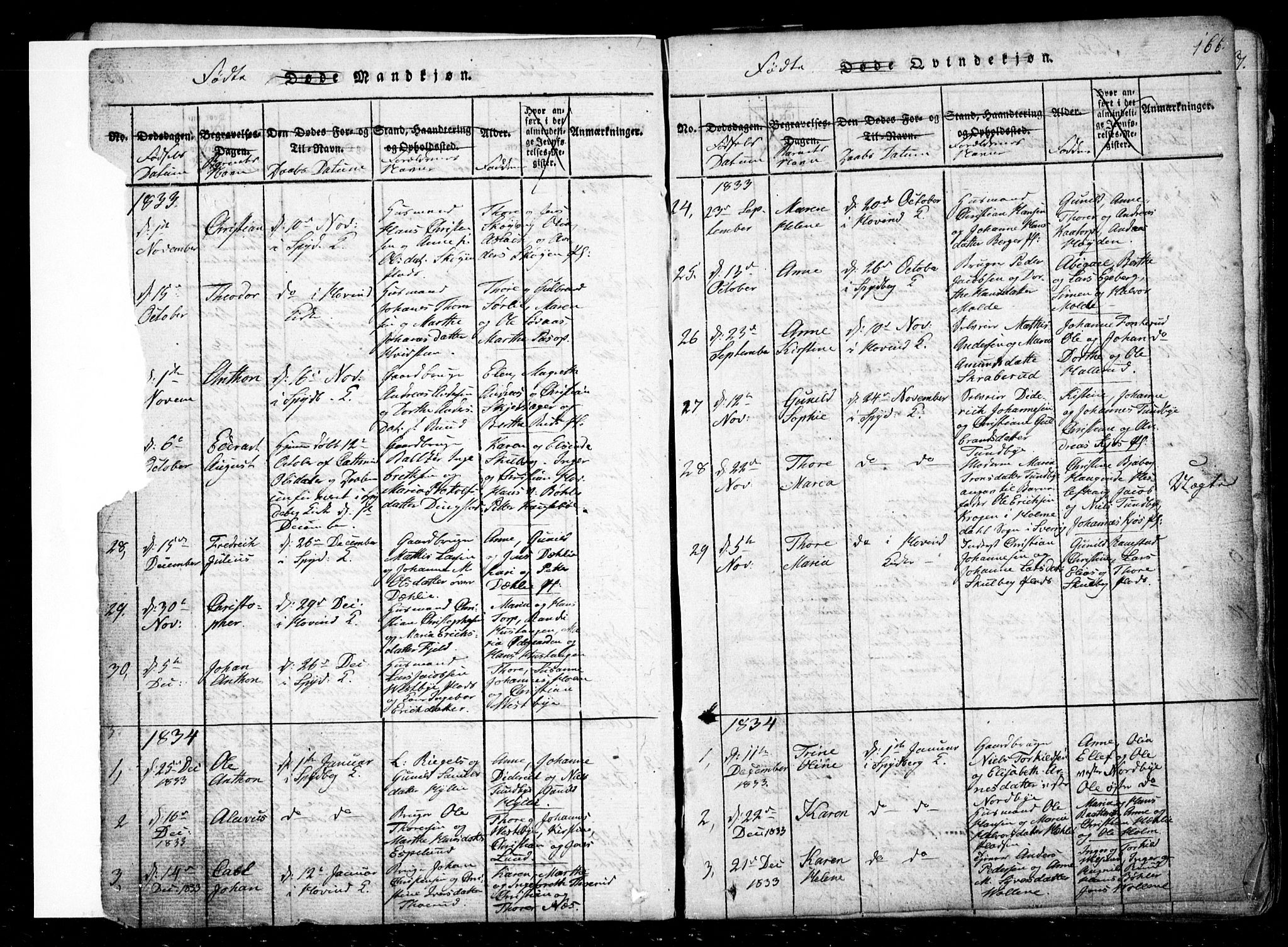 Spydeberg prestekontor Kirkebøker, AV/SAO-A-10924/G/Ga/L0001: Parish register (copy) no. I 1, 1814-1868, p. 166