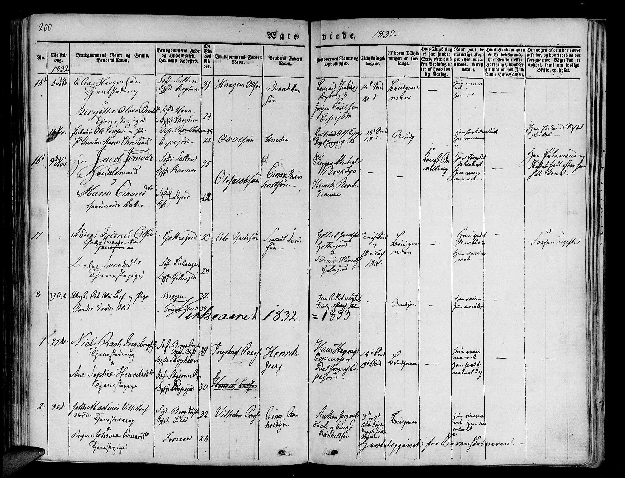 Tranøy sokneprestkontor, SATØ/S-1313/I/Ia/Iaa/L0005kirke: Parish register (official) no. 5, 1829-1844, p. 200