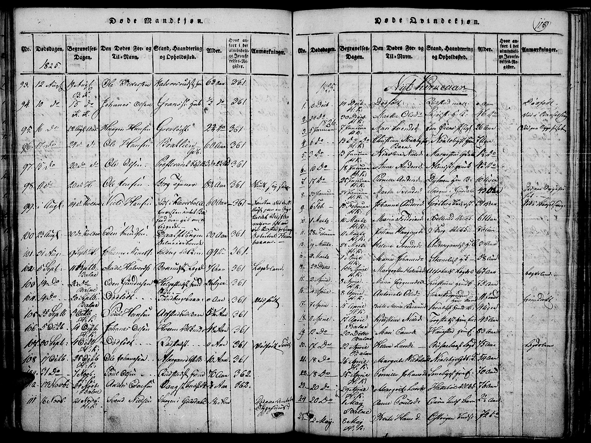 Toten prestekontor, AV/SAH-PREST-102/H/Ha/Haa/L0010: Parish register (official) no. 10, 1820-1828, p. 119