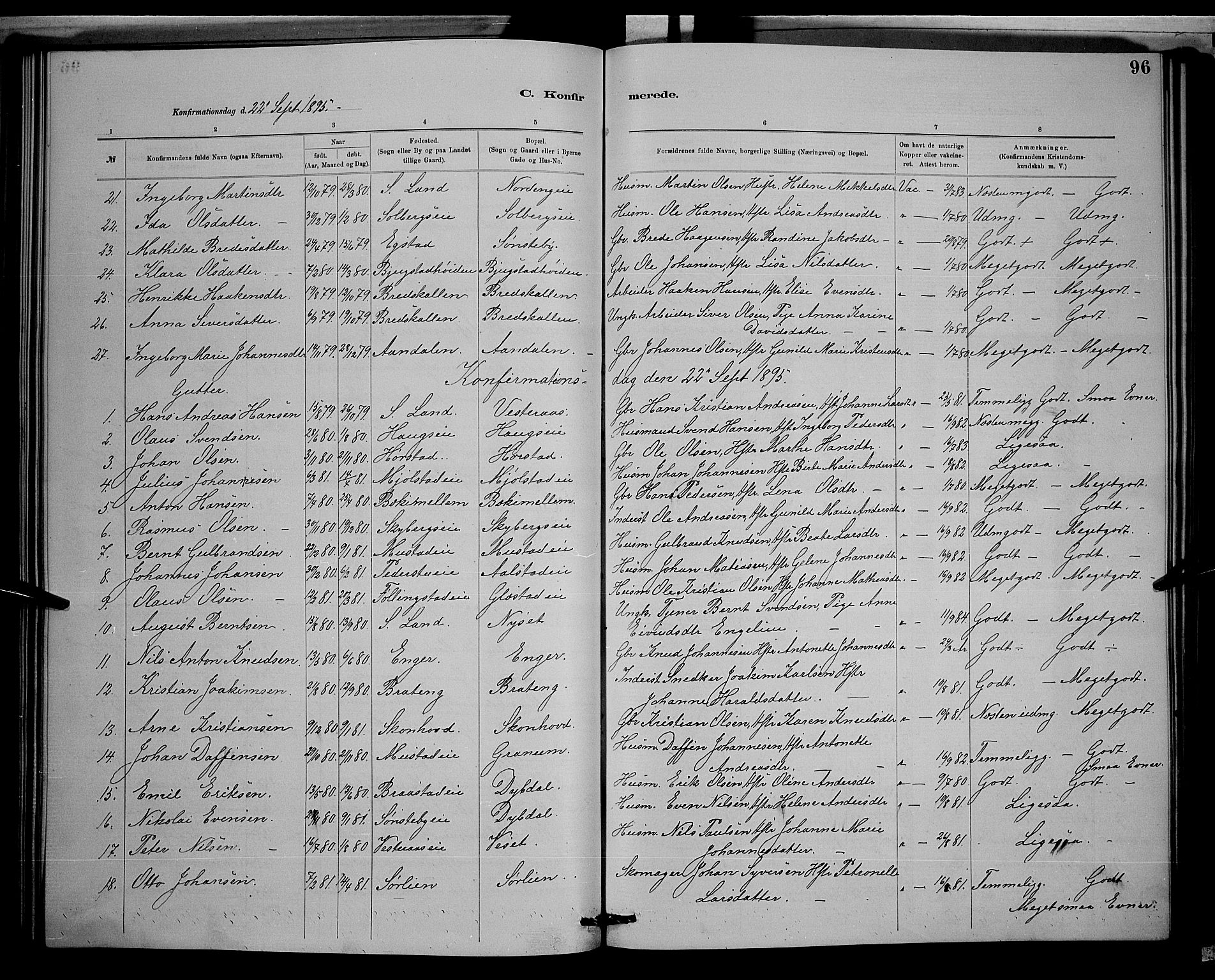 Vardal prestekontor, SAH/PREST-100/H/Ha/Hab/L0008: Parish register (copy) no. 8, 1881-1898, p. 96