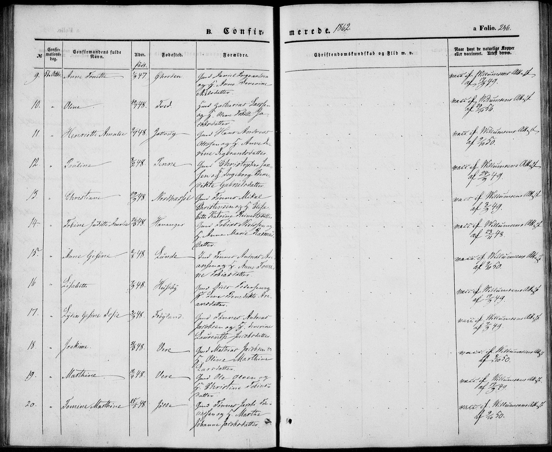 Lista sokneprestkontor, AV/SAK-1111-0027/F/Fb/L0002: Parish register (copy) no. B 2, 1847-1862, p. 246