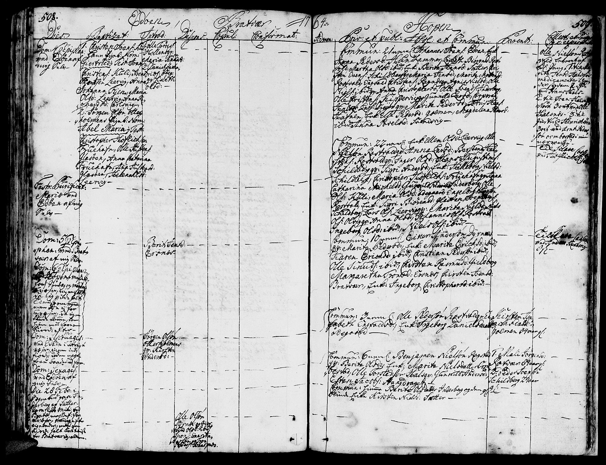 Ministerialprotokoller, klokkerbøker og fødselsregistre - Møre og Romsdal, AV/SAT-A-1454/581/L0931: Parish register (official) no. 581A01, 1751-1765, p. 508-509