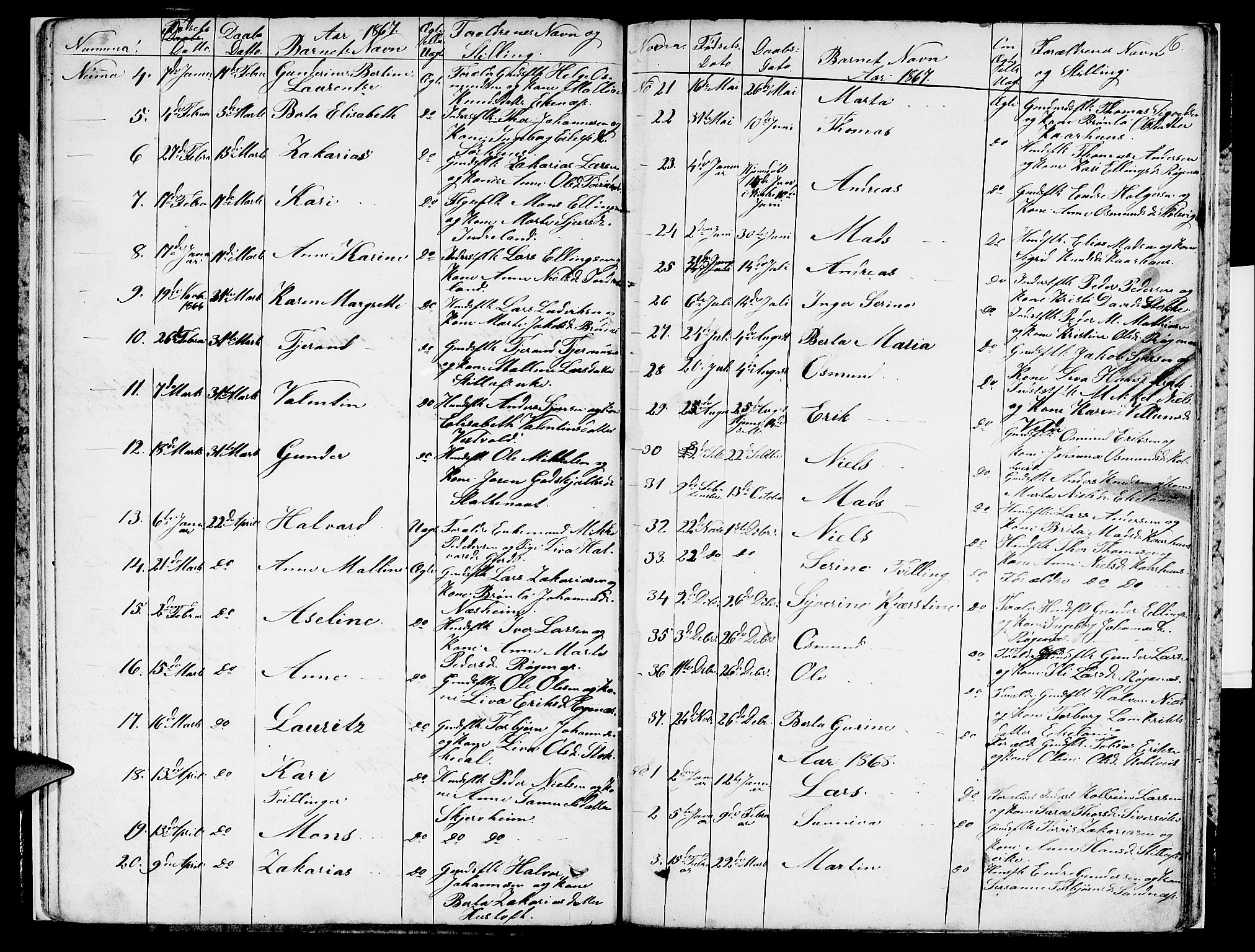 Skjold sokneprestkontor, AV/SAST-A-101847/H/Ha/Hab/L0004: Parish register (copy) no. B 4, 1852-1880, p. 16