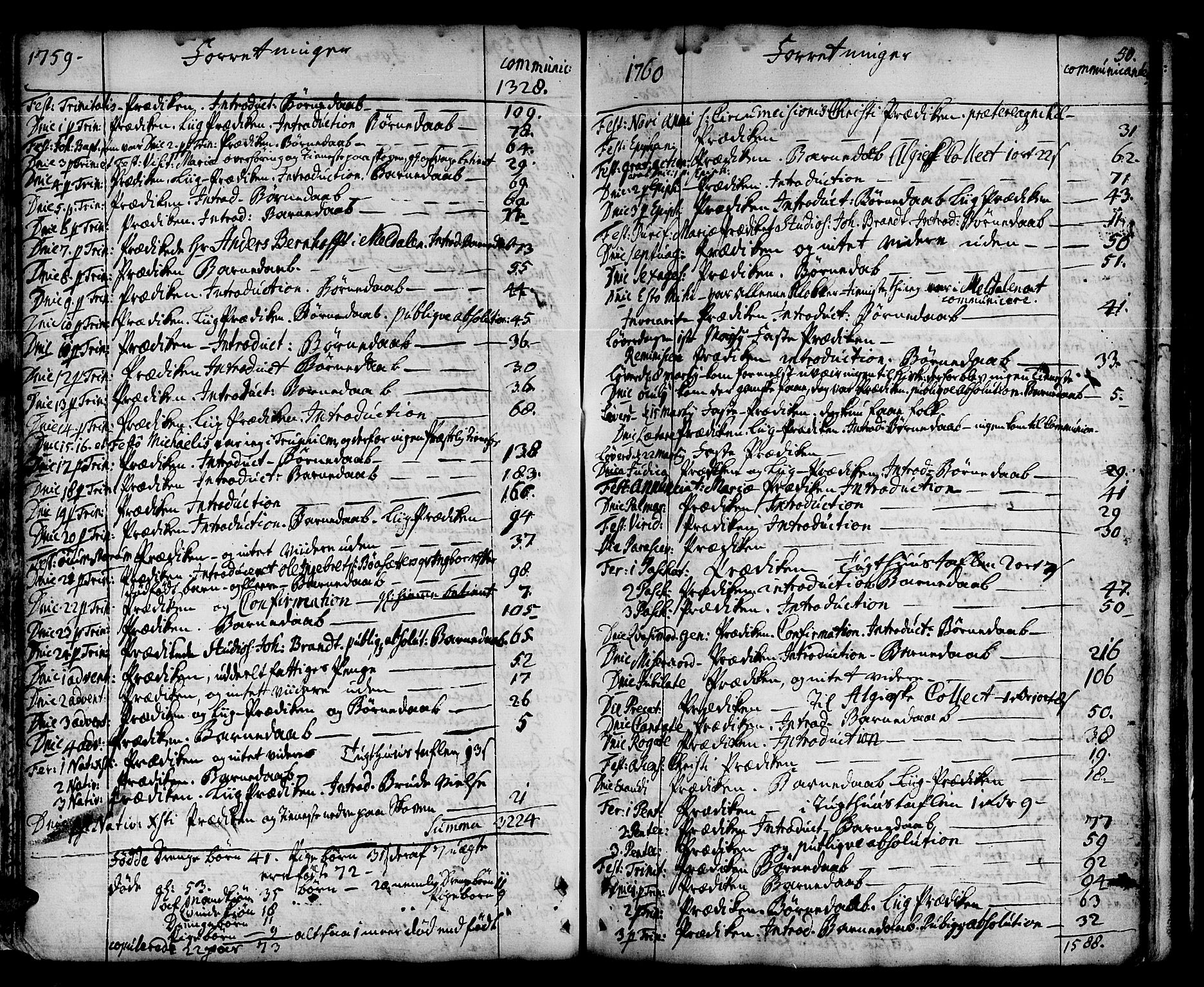 Ministerialprotokoller, klokkerbøker og fødselsregistre - Sør-Trøndelag, SAT/A-1456/678/L0891: Parish register (official) no. 678A01, 1739-1780, p. 50