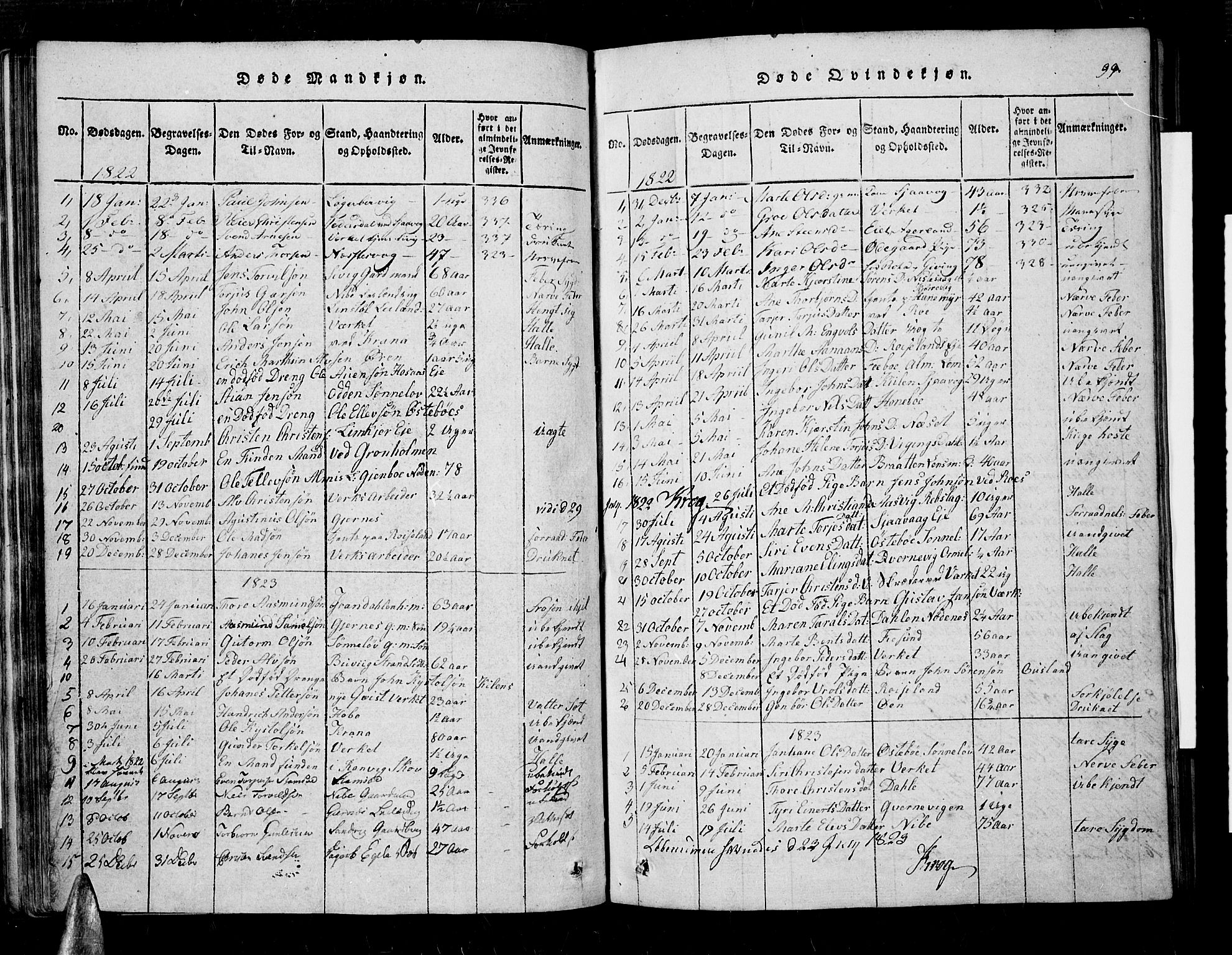 Søndeled sokneprestkontor, SAK/1111-0038/F/Fa/L0001: Parish register (official) no. A 1, 1816-1838, p. 99