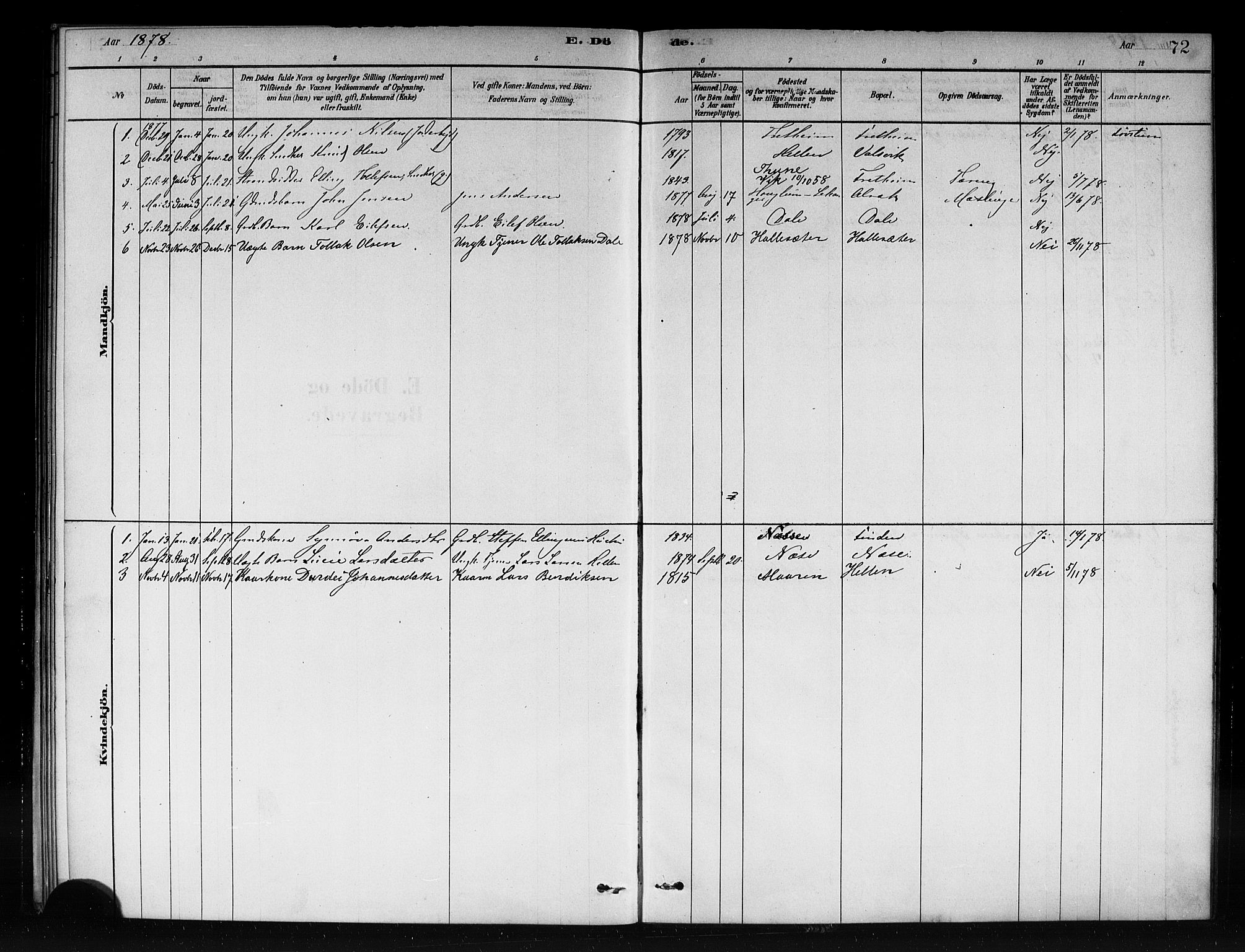 Vik sokneprestembete, SAB/A-81501: Parish register (official) no. C 1, 1878-1890, p. 72