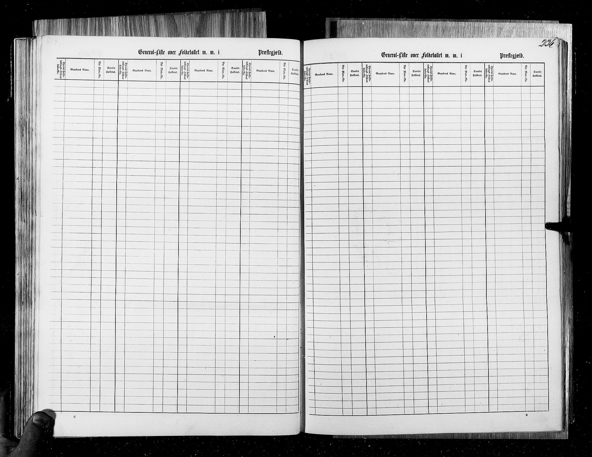 RA, Census 1855, vol. 6B: Nordland amt og Finnmarken amt, 1855, p. 236