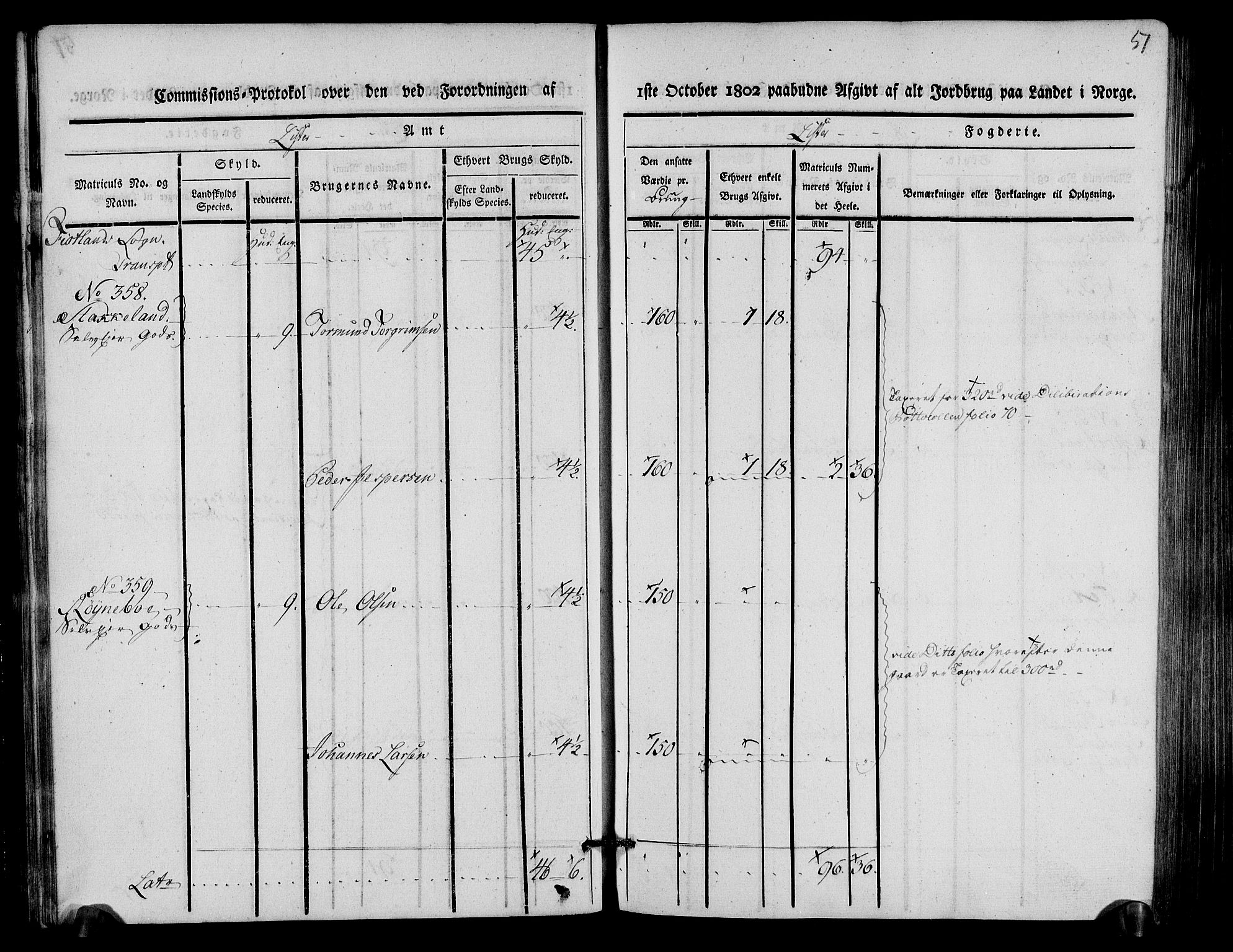 Rentekammeret inntil 1814, Realistisk ordnet avdeling, AV/RA-EA-4070/N/Ne/Nea/L0093: Lista fogderi. Kommisjonsprotokoll "Nr. 2", for Fjotland, Spind, Herad, Vanse og Kvås sogn, 1803, p. 26