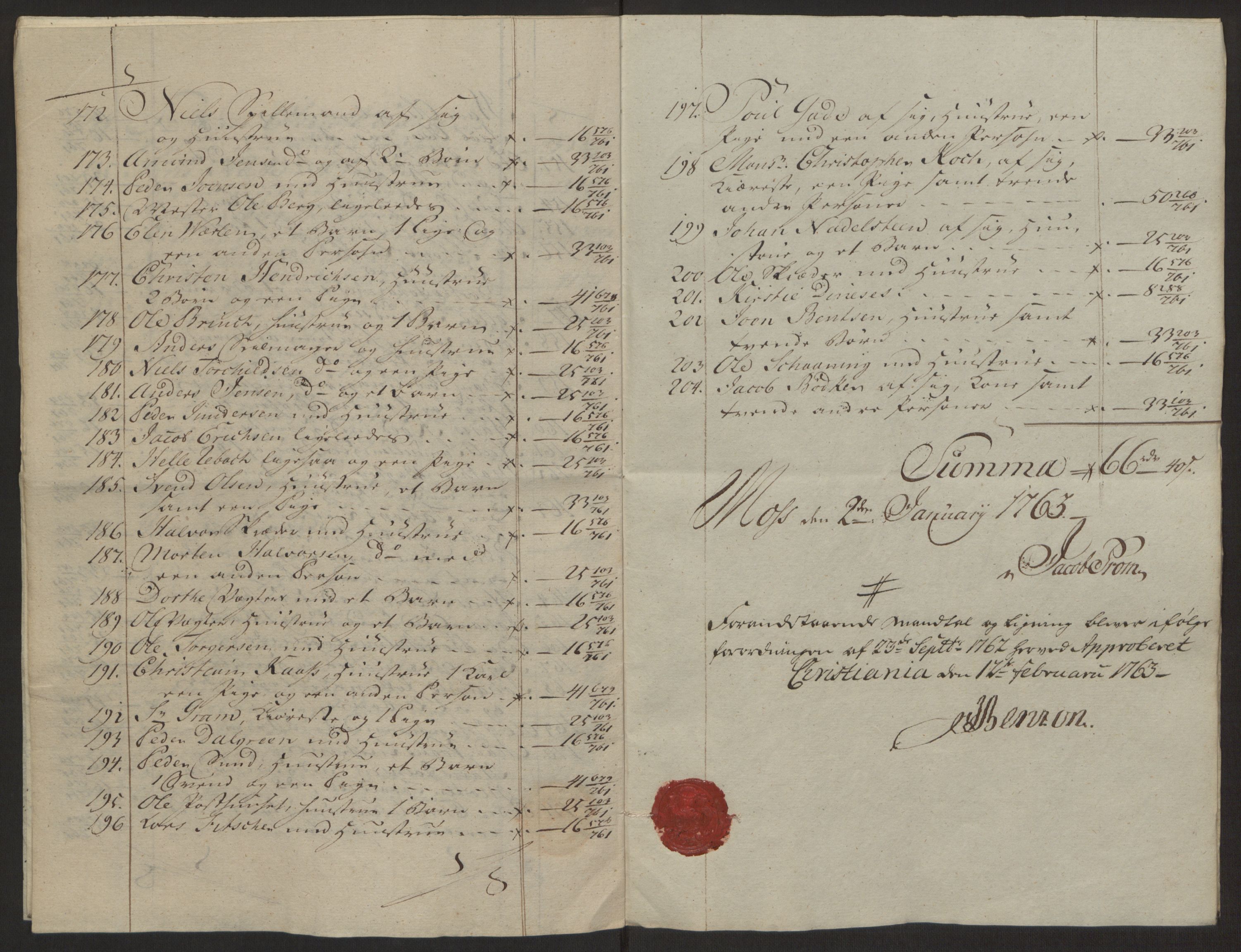 Rentekammeret inntil 1814, Reviderte regnskaper, Byregnskaper, AV/RA-EA-4066/R/Rc/L0042/0001: [C1] Kontribusjonsregnskap / Ekstraskatt, 1762-1765, p. 65