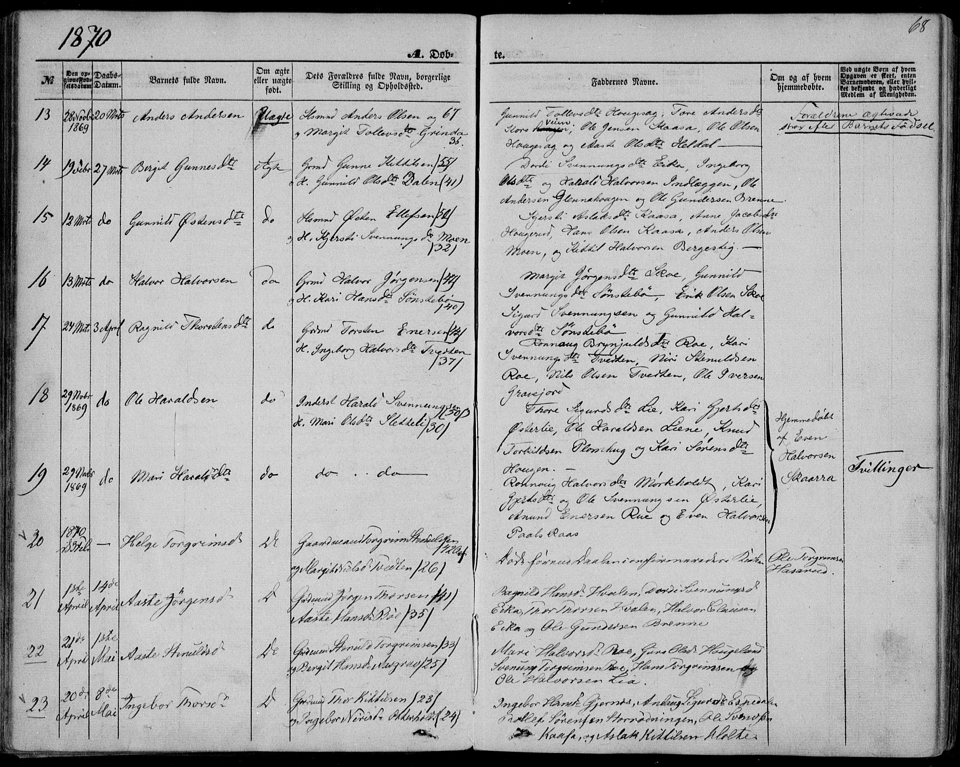 Bø kirkebøker, SAKO/A-257/F/Fa/L0009: Parish register (official) no. 9, 1862-1879, p. 68