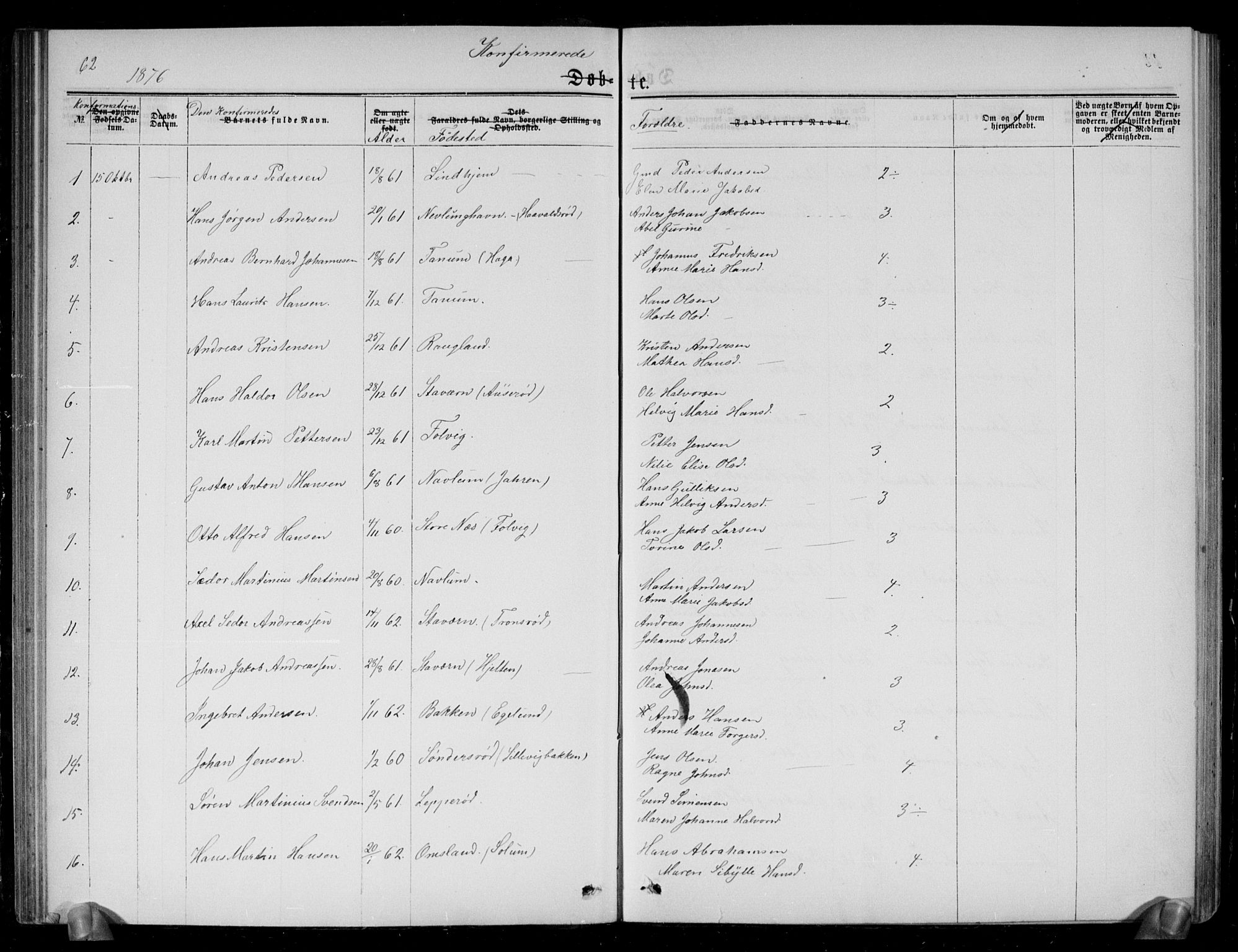 Brunlanes kirkebøker, SAKO/A-342/G/Ga/L0002: Parish register (copy) no. I 2, 1866-1876, p. 62