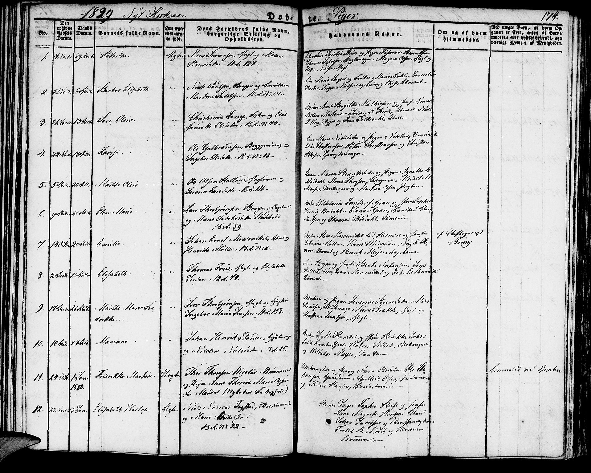 Domkirken sokneprestembete, SAB/A-74801/H/Haa/L0012: Parish register (official) no. A 12, 1821-1840, p. 174