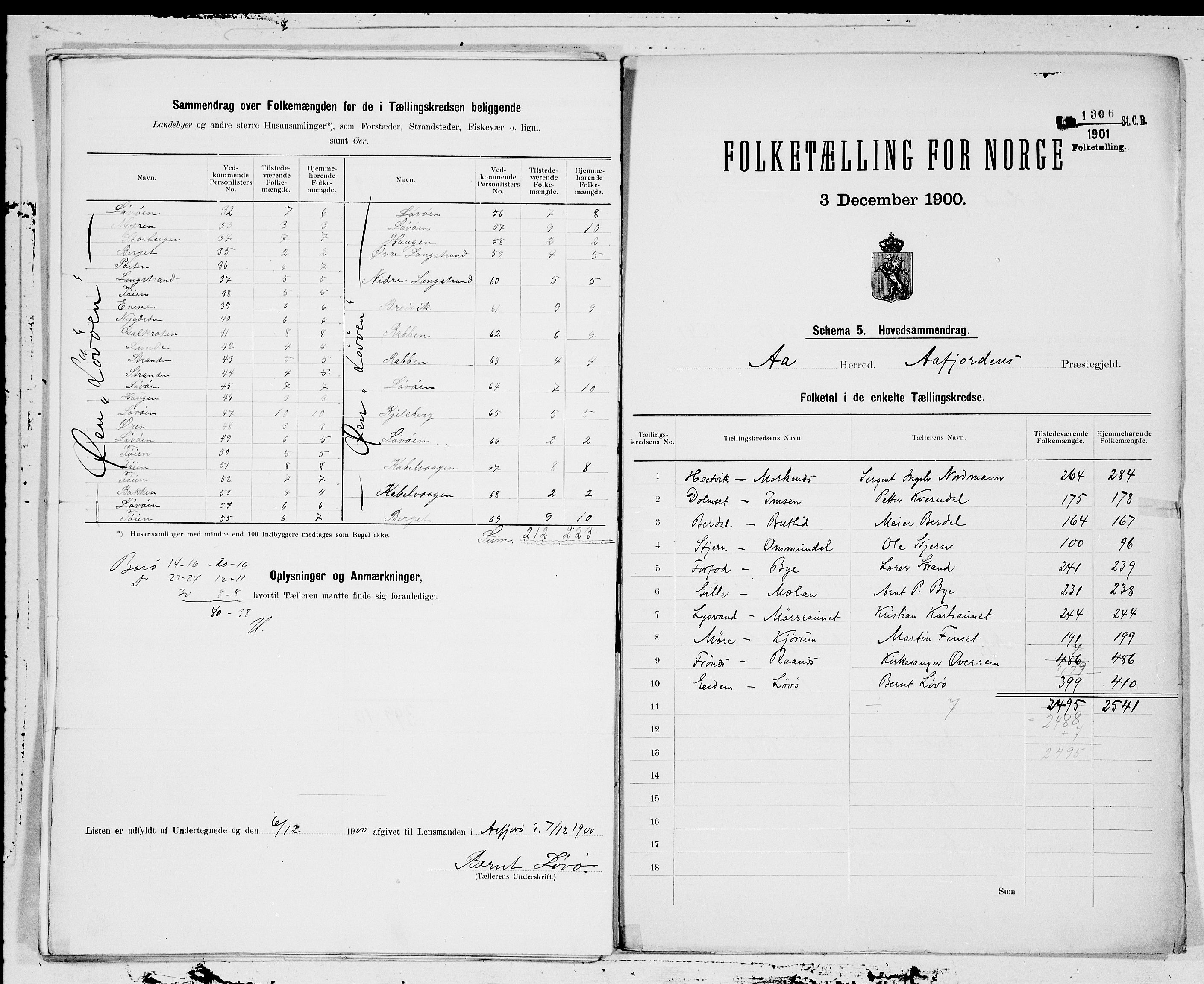 SAT, 1900 census for Aa, 1900, p. 22