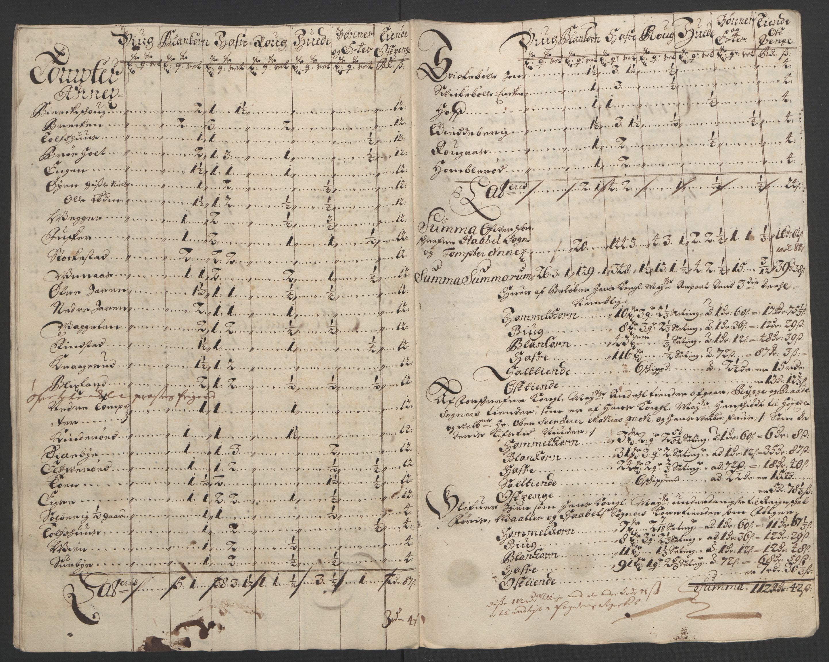 Rentekammeret inntil 1814, Reviderte regnskaper, Fogderegnskap, AV/RA-EA-4092/R03/L0121: Fogderegnskap Onsøy, Tune, Veme og Åbygge fogderi, 1694, p. 93