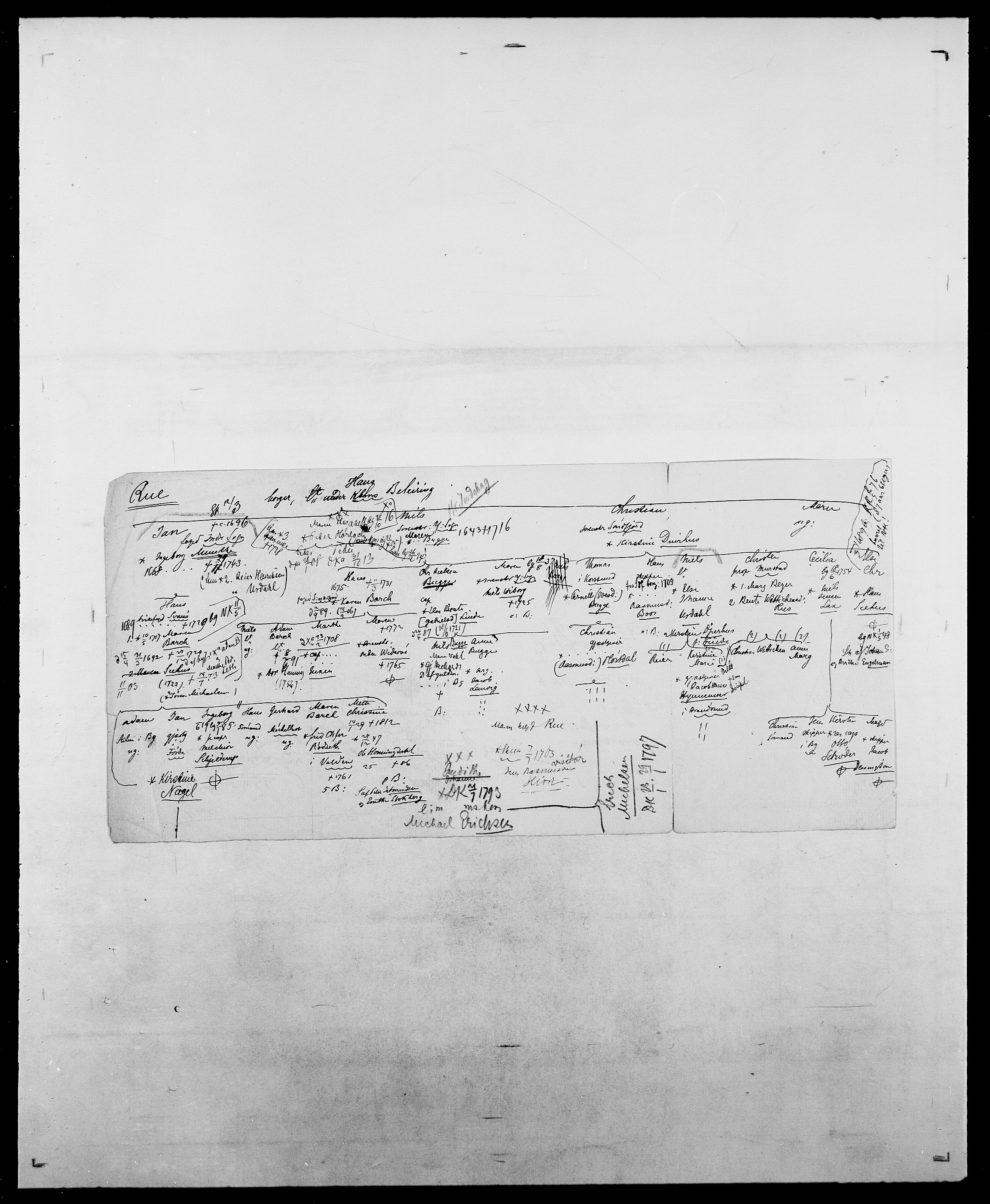 Delgobe, Charles Antoine - samling, AV/SAO-PAO-0038/D/Da/L0033: Roald - Røyem, p. 441