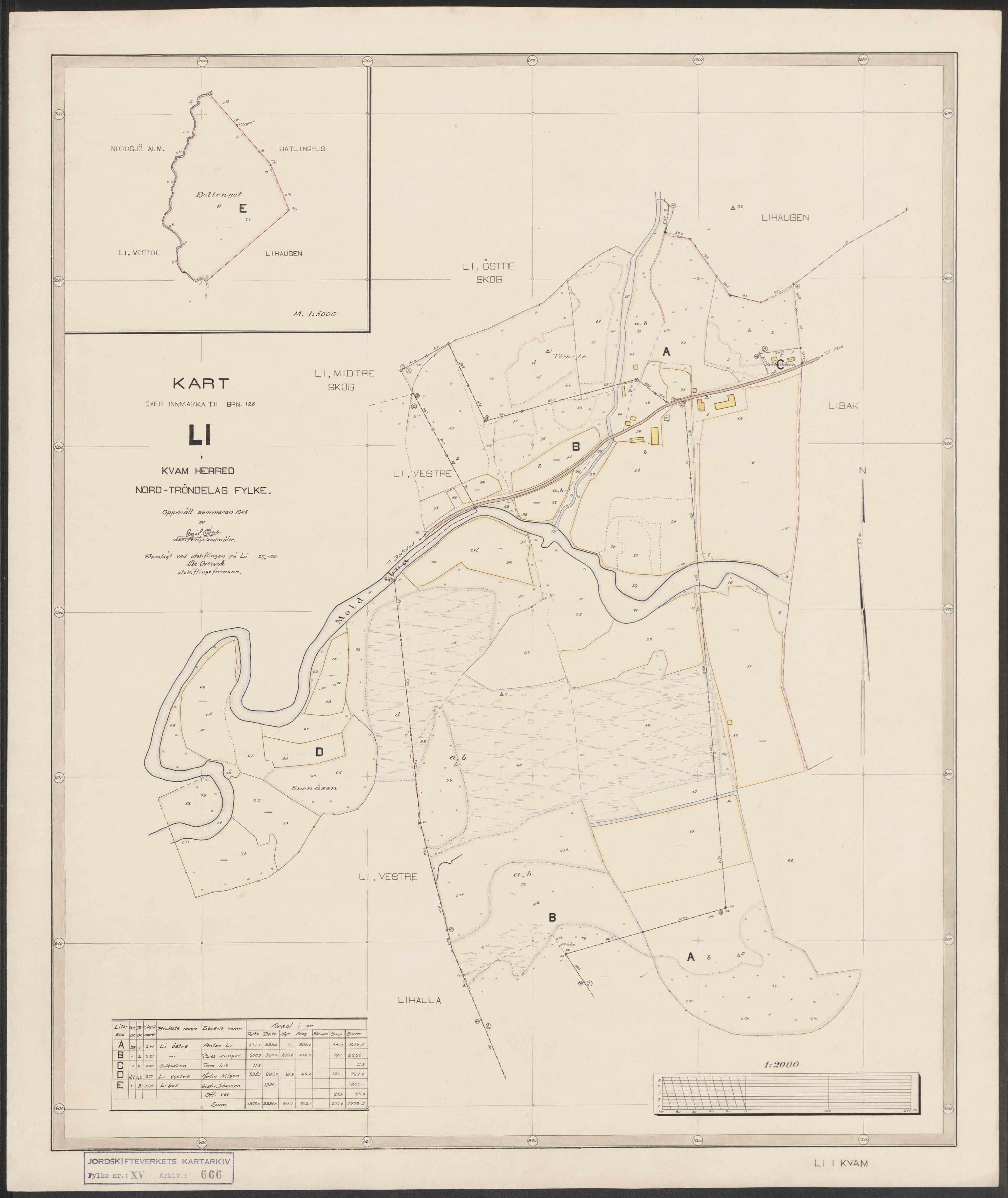 Jordskifteverkets kartarkiv, AV/RA-S-3929/T, 1859-1988, p. 892