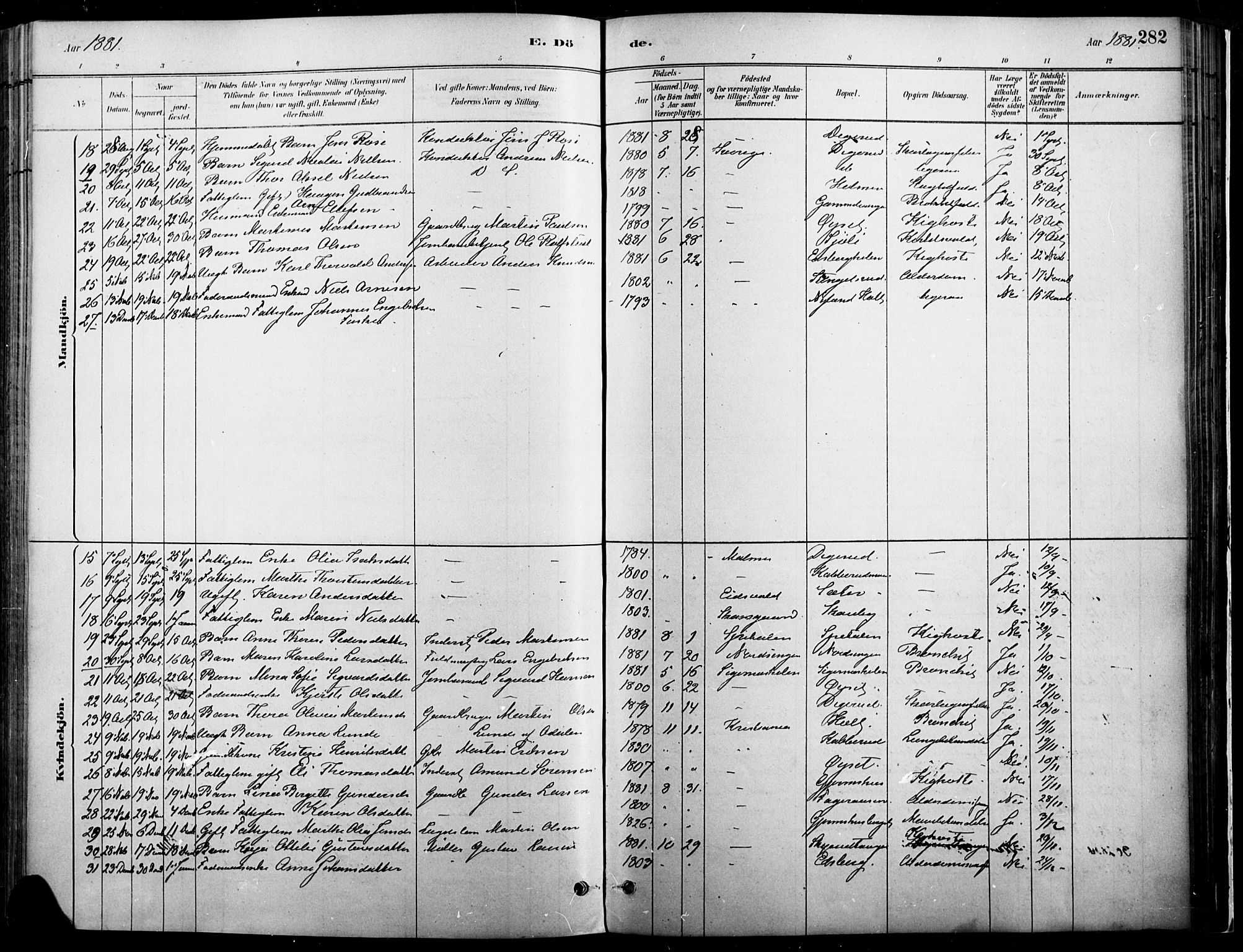 Vinger prestekontor, SAH/PREST-024/H/Ha/Haa/L0014: Parish register (official) no. 14, 1881-1900, p. 282