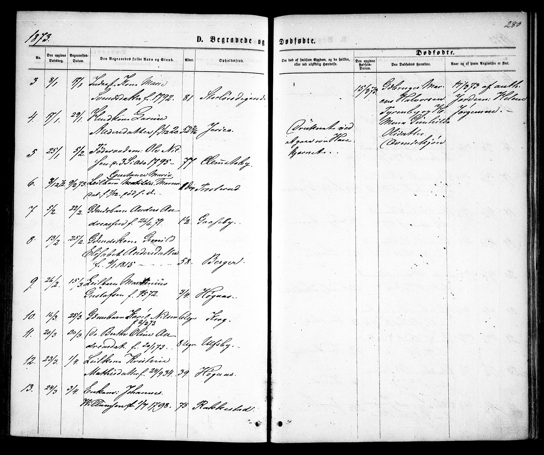 Rødenes prestekontor Kirkebøker, AV/SAO-A-2005/F/Fa/L0008: Parish register (official) no. I 8, 1869-1879, p. 280