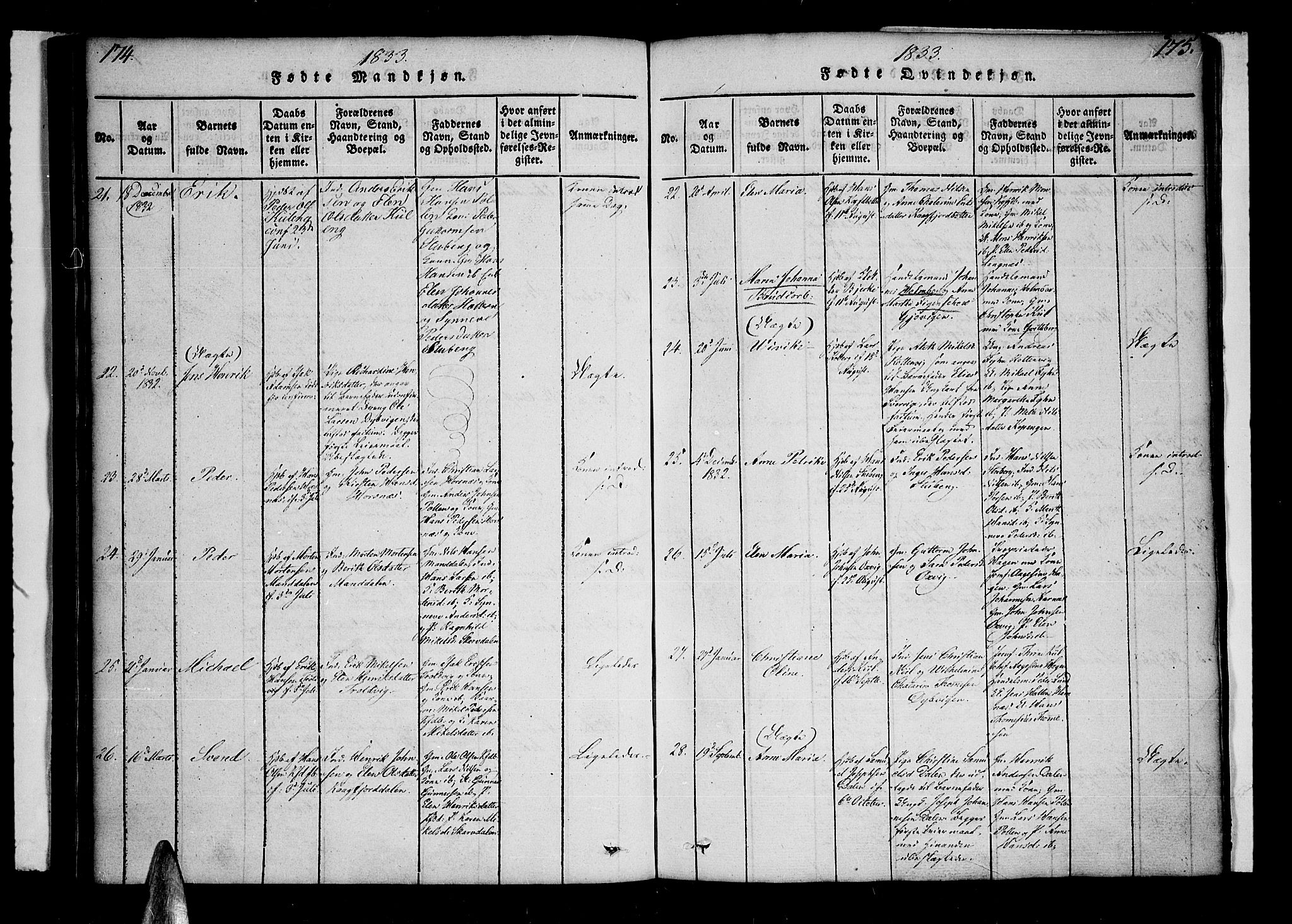 Lyngen sokneprestembete, SATØ/S-1289/H/He/Hea/L0003kirke: Parish register (official) no. 3, 1822-1838, p. 174-175