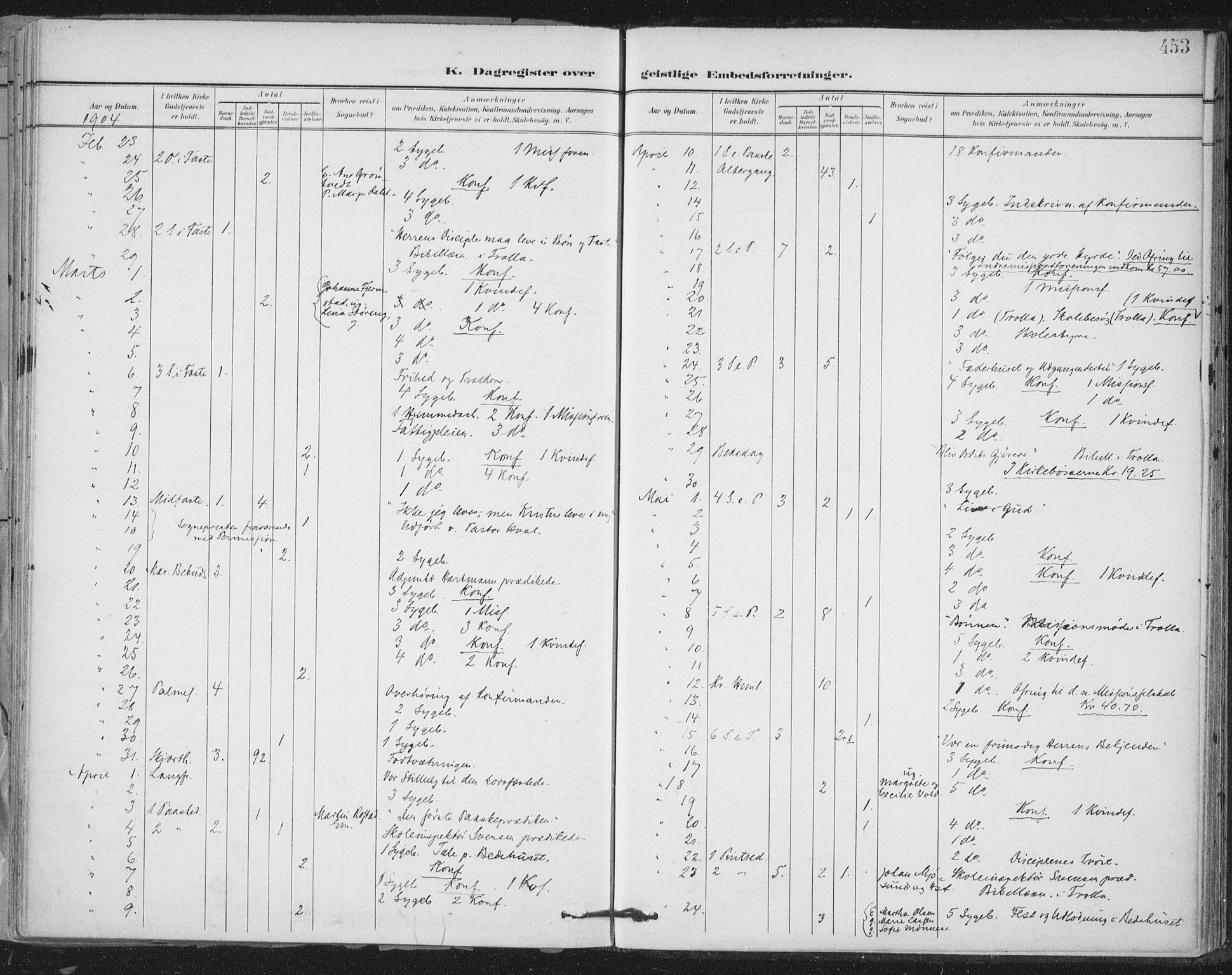 Ministerialprotokoller, klokkerbøker og fødselsregistre - Sør-Trøndelag, AV/SAT-A-1456/603/L0167: Parish register (official) no. 603A06, 1896-1932, p. 453