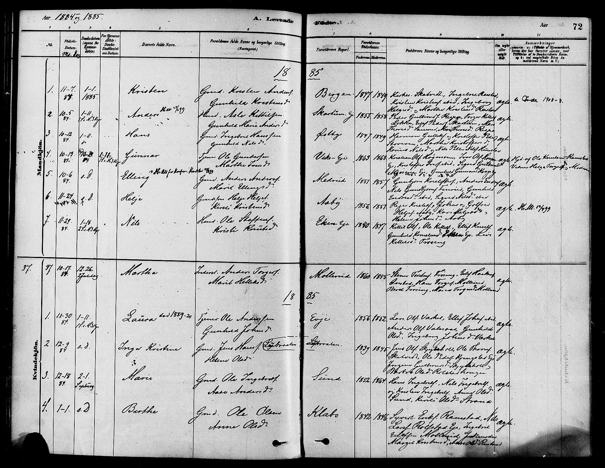 Sigdal kirkebøker, SAKO/A-245/F/Fa/L0011: Parish register (official) no. I 11, 1879-1887, p. 72