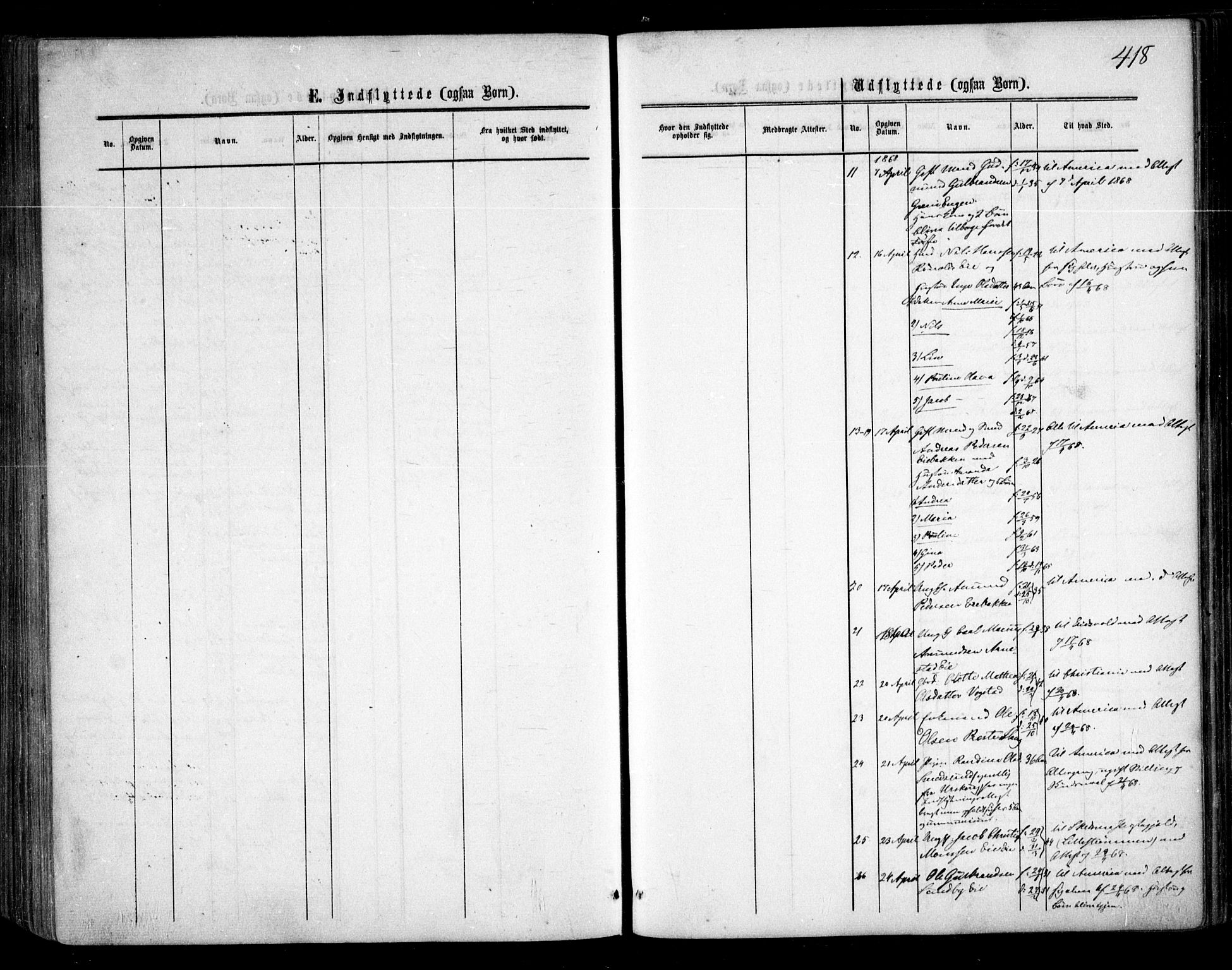 Nes prestekontor Kirkebøker, AV/SAO-A-10410/F/Fa/L0008: Parish register (official) no. I 8, 1859-1874, p. 418