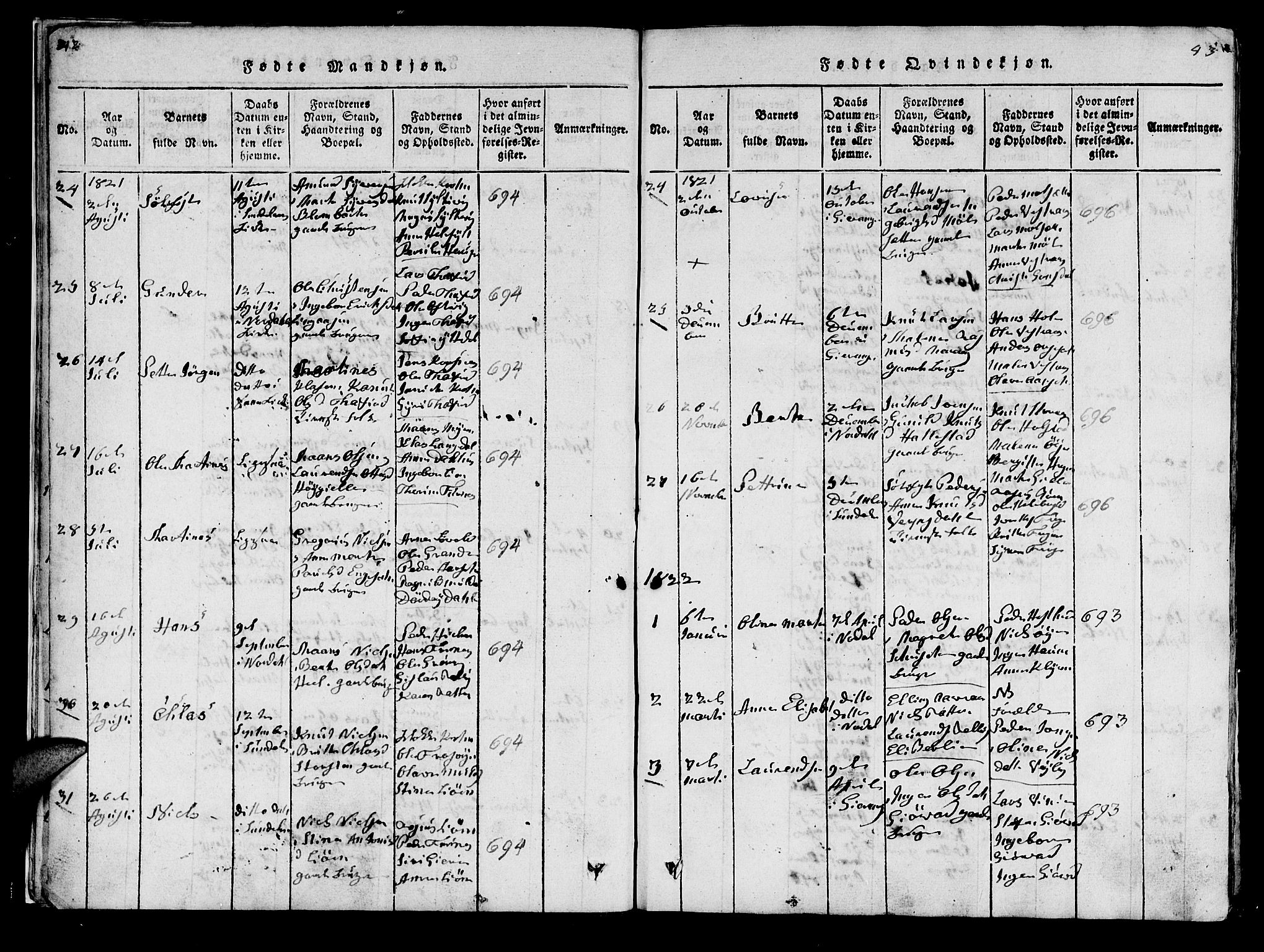 Ministerialprotokoller, klokkerbøker og fødselsregistre - Møre og Romsdal, AV/SAT-A-1454/519/L0246: Parish register (official) no. 519A05, 1817-1834, p. 42-43