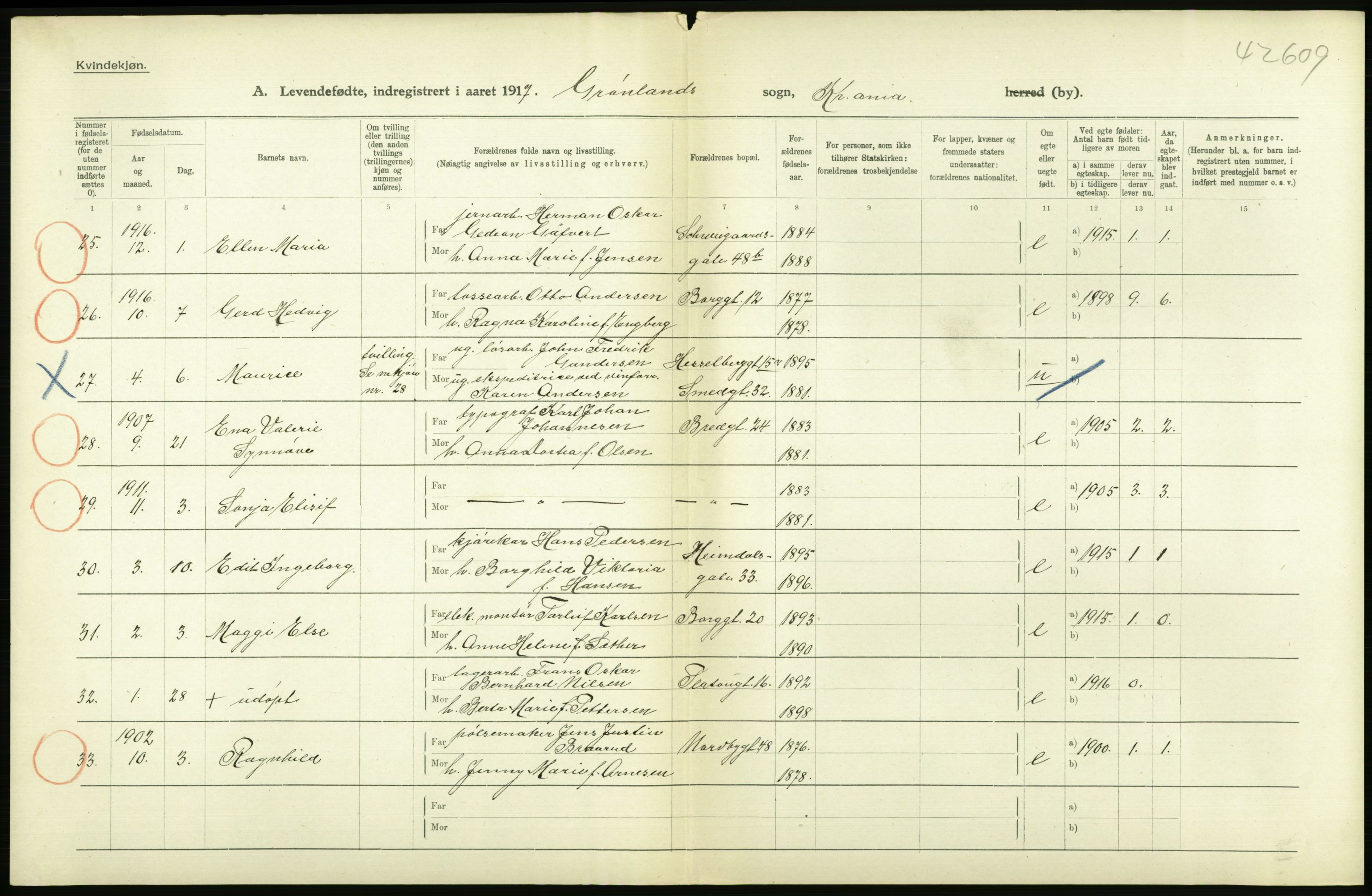 Statistisk sentralbyrå, Sosiodemografiske emner, Befolkning, AV/RA-S-2228/D/Df/Dfb/Dfbg/L0006: Kristiania: Levendefødte menn og kvinner., 1917, p. 36