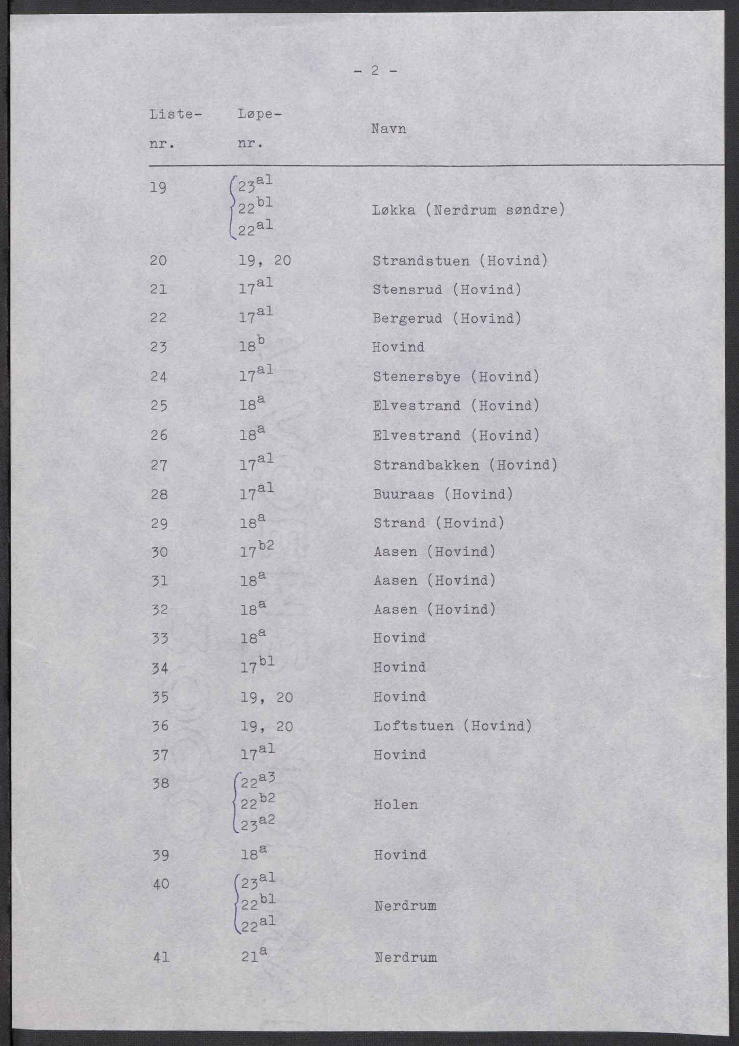 RA, 1875 census for 0227P Fet, 1875, p. 86