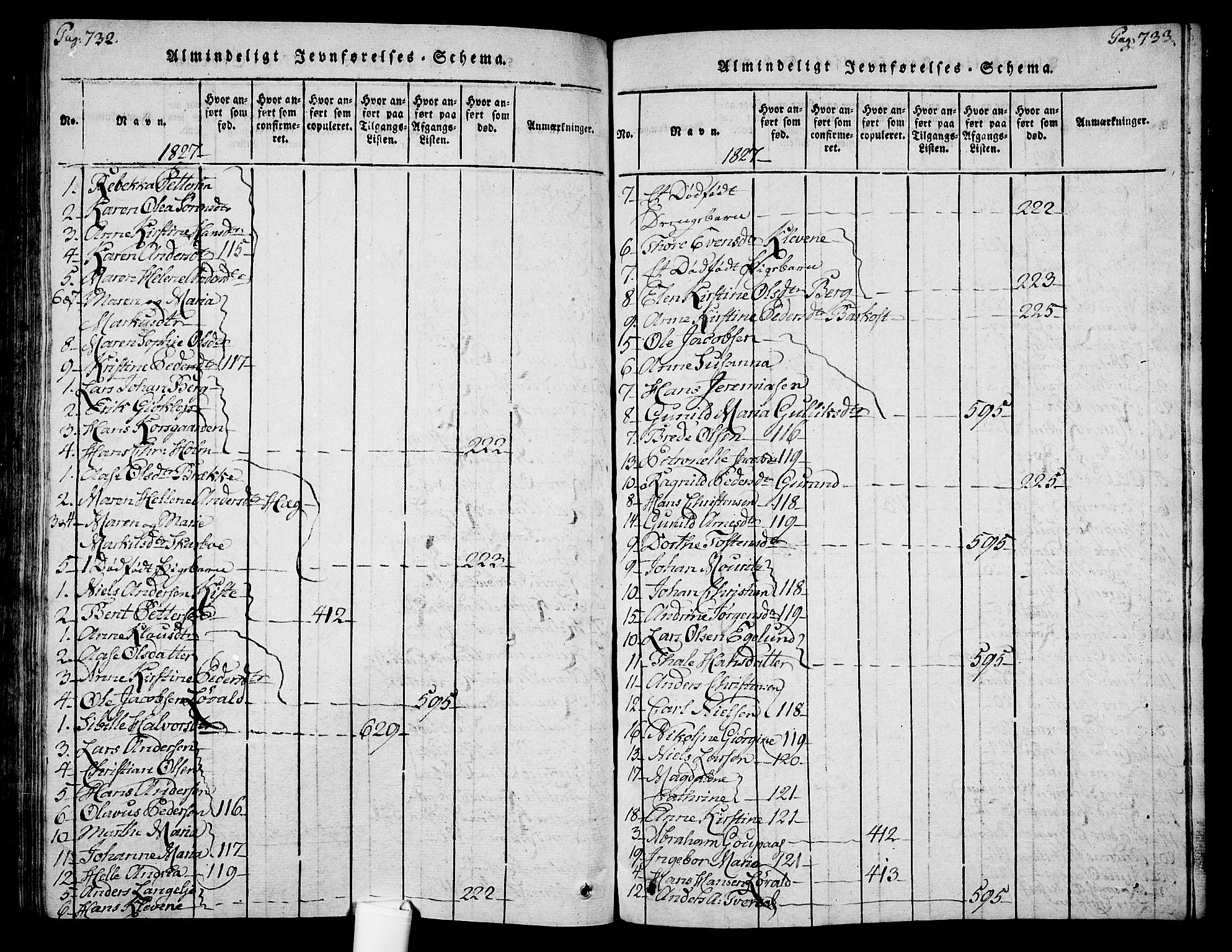 Botne kirkebøker, AV/SAKO-A-340/F/Fa/L0005: Parish register (official) no. I 5, 1814-1836, p. 732-733