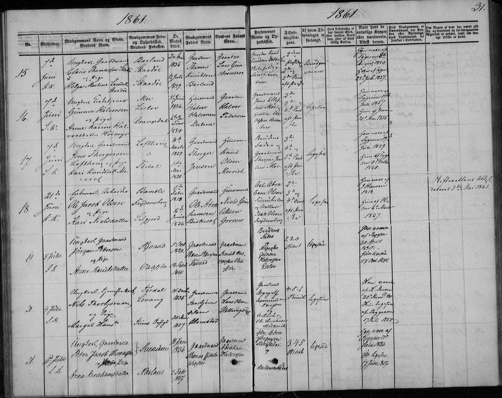 Sannidal kirkebøker, AV/SAKO-A-296/F/Fa/L0010: Parish register (official) no. 10, 1855-1873, p. 31