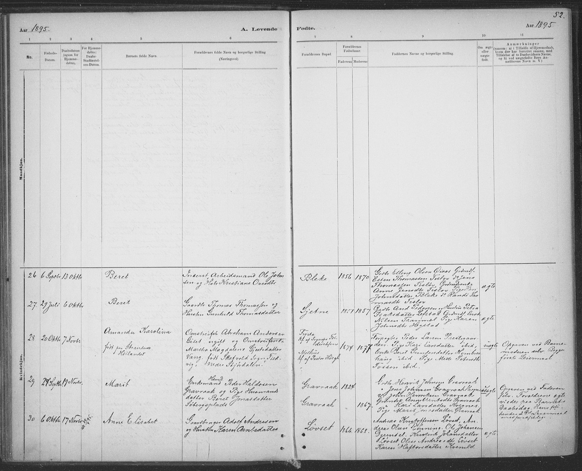 Ministerialprotokoller, klokkerbøker og fødselsregistre - Sør-Trøndelag, SAT/A-1456/691/L1085: Parish register (official) no. 691A17, 1887-1908, p. 52