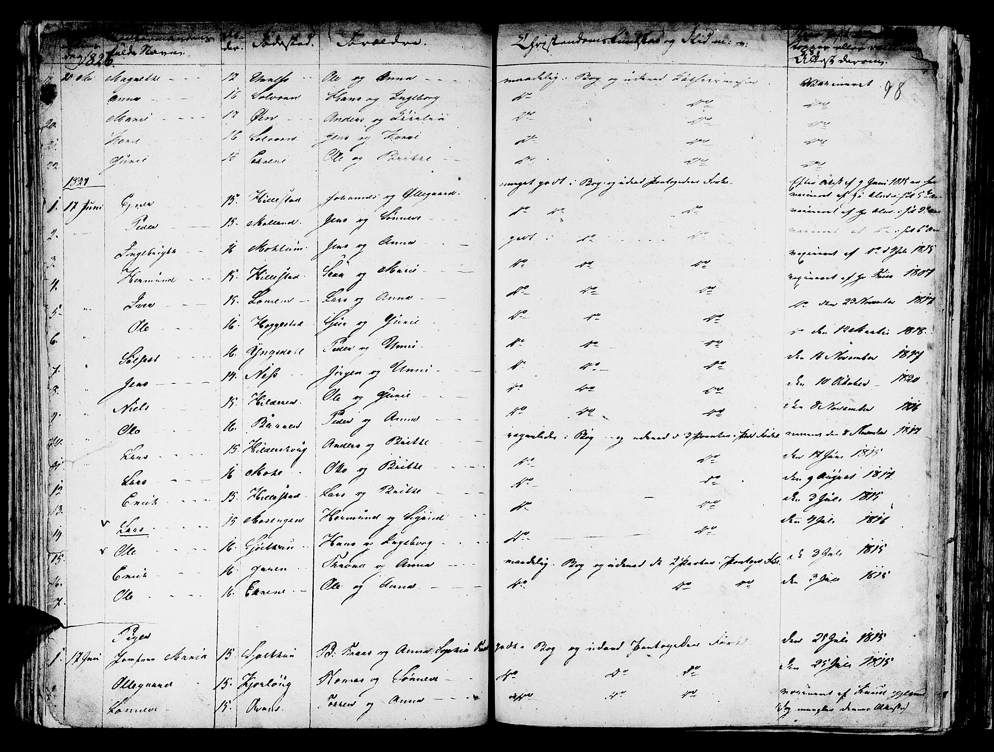Hafslo sokneprestembete, SAB/A-80301/H/Haa/Haaa/L0004: Parish register (official) no. A 4, 1821-1834, p. 98