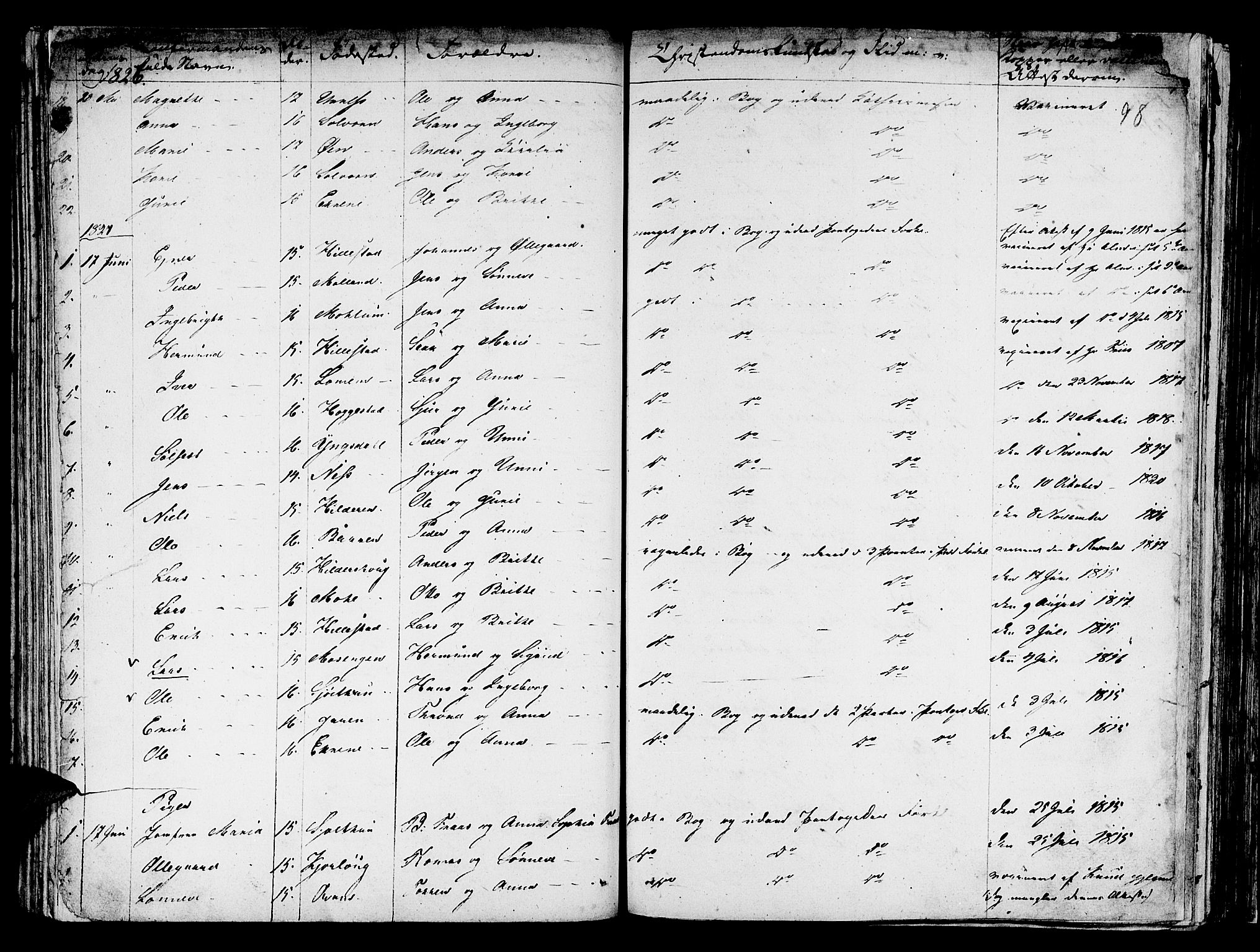 Hafslo sokneprestembete, AV/SAB-A-80301/H/Haa/Haaa/L0004: Parish register (official) no. A 4, 1821-1834, p. 98