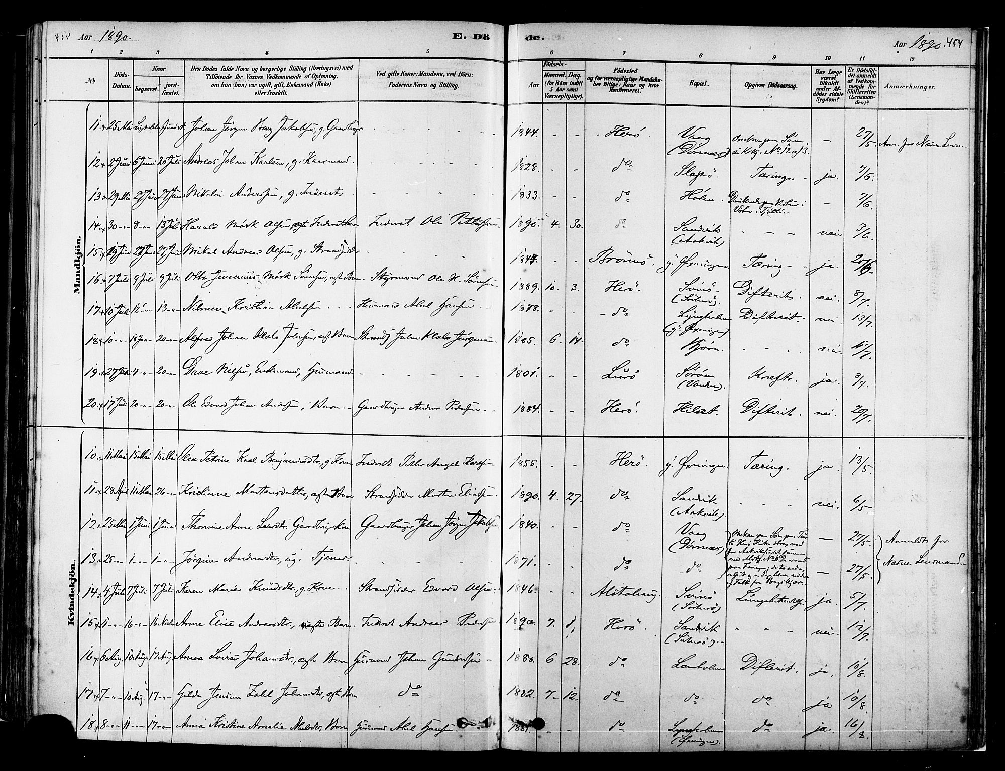 Ministerialprotokoller, klokkerbøker og fødselsregistre - Nordland, AV/SAT-A-1459/834/L0507: Parish register (official) no. 834A05, 1878-1892, p. 454