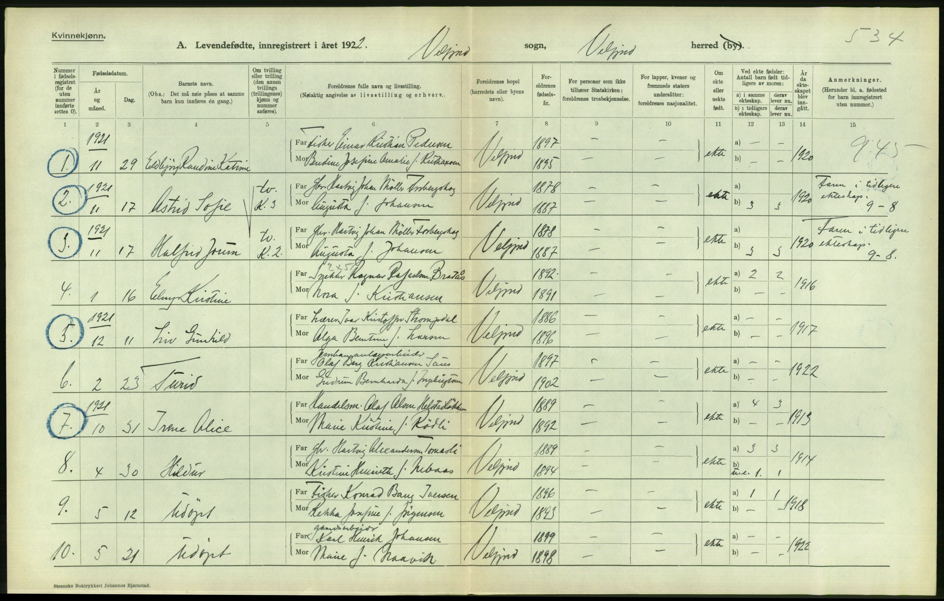 Statistisk sentralbyrå, Sosiodemografiske emner, Befolkning, RA/S-2228/D/Df/Dfc/Dfcb/L0044: Nordland fylke: Levendefødte menn og kvinner. Bygder og byer., 1922, p. 558