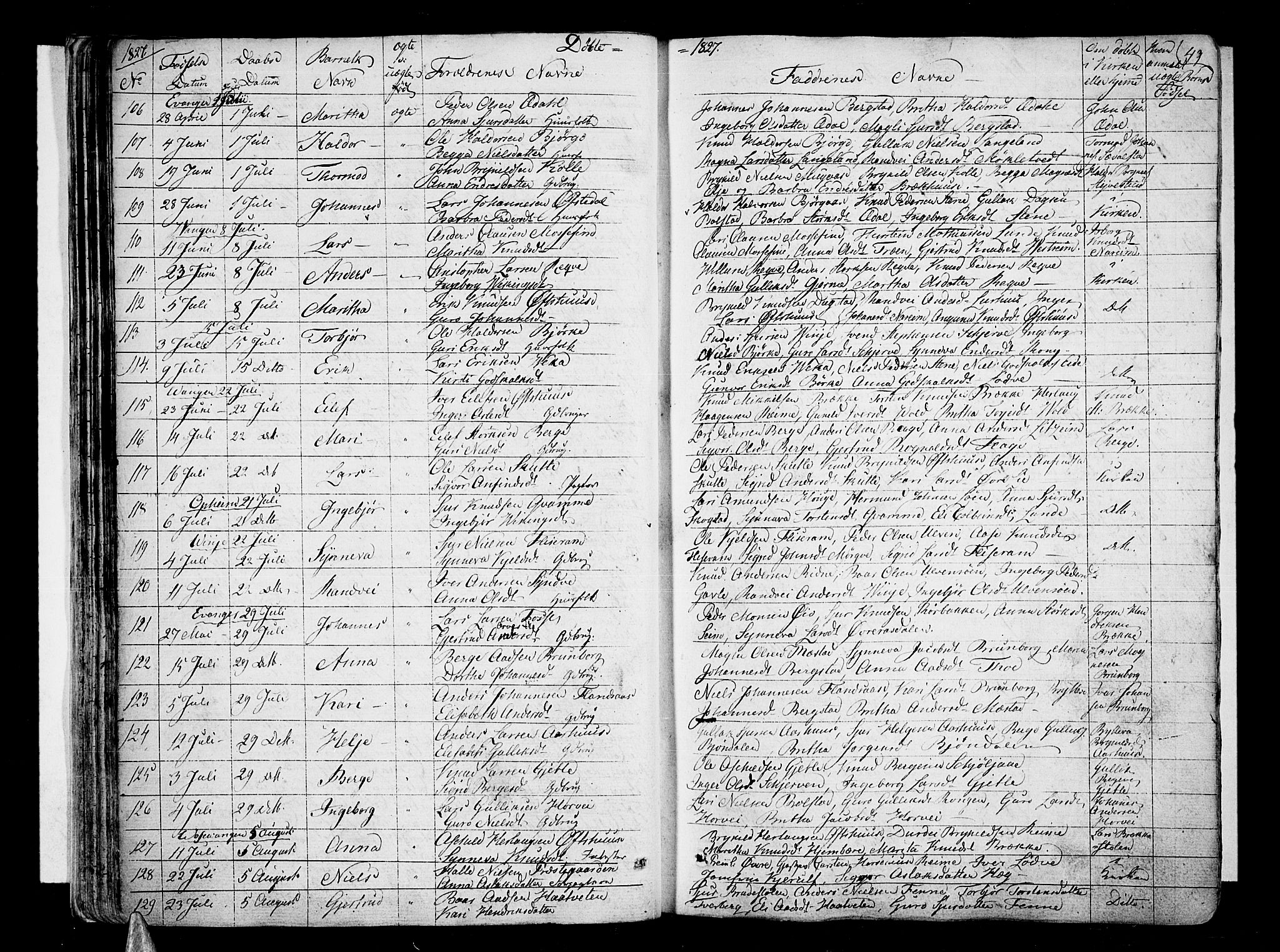 Voss sokneprestembete, AV/SAB-A-79001/H/Haa: Parish register (official) no. A 12, 1823-1837, p. 49