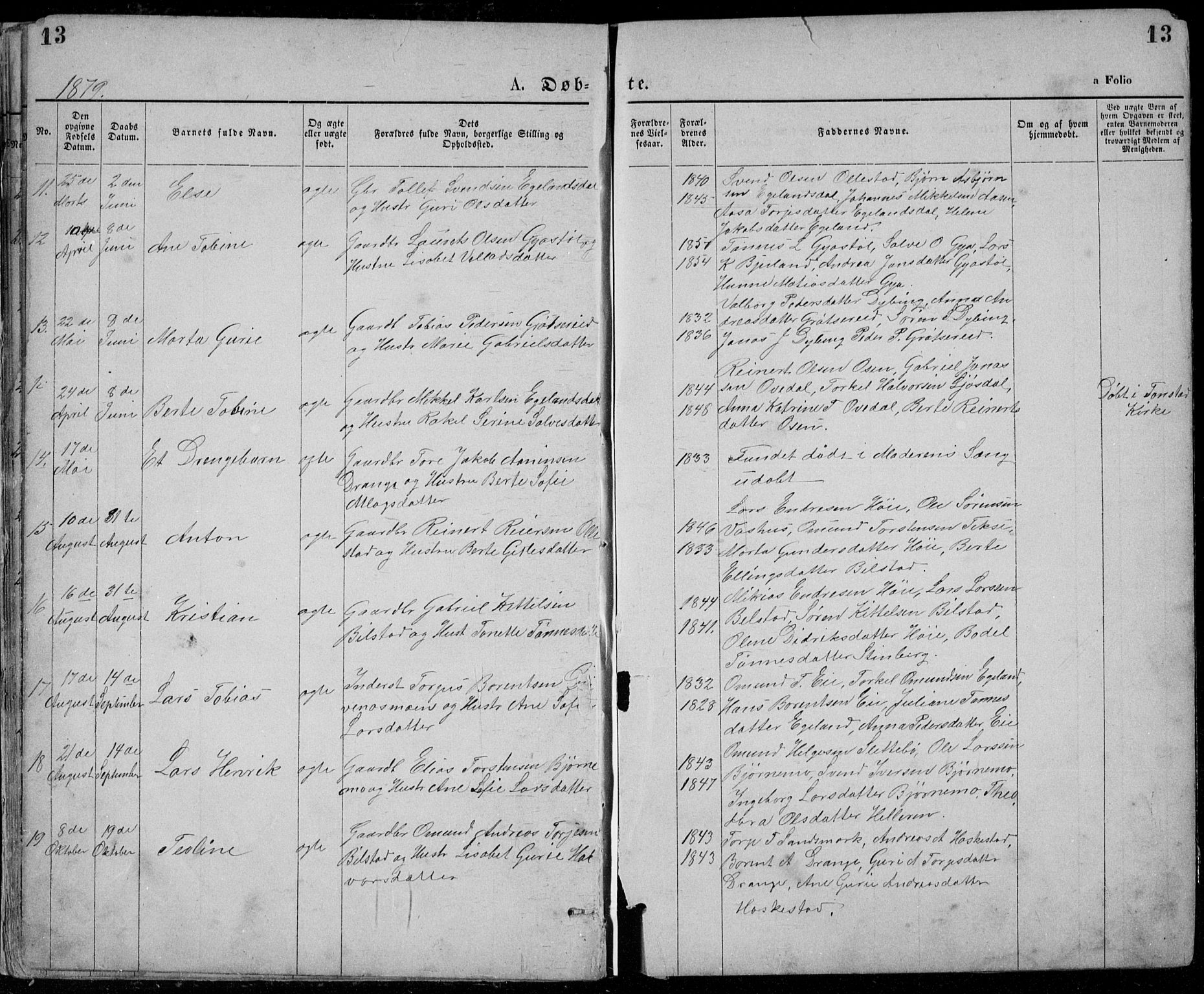 Lund sokneprestkontor, SAST/A-101809/S07/L0005: Parish register (copy) no. B 5, 1875-1889, p. 13