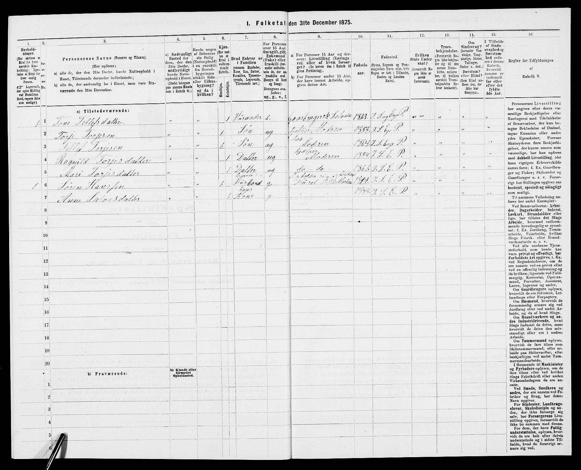 SAK, 1875 census for 0934P Evje, 1875, p. 928