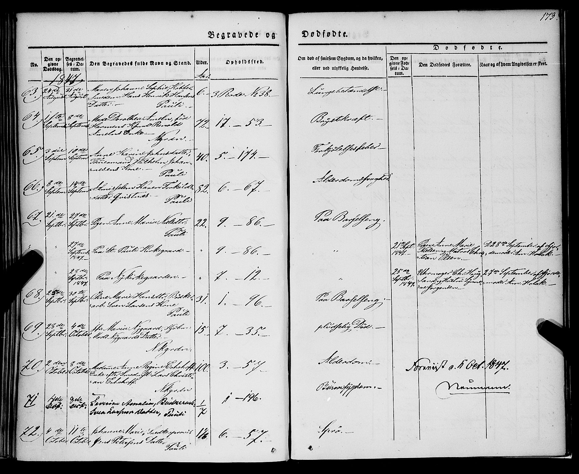 Nykirken Sokneprestembete, AV/SAB-A-77101/H/Haa/L0041: Parish register (official) no. E 1, 1833-1850, p. 173