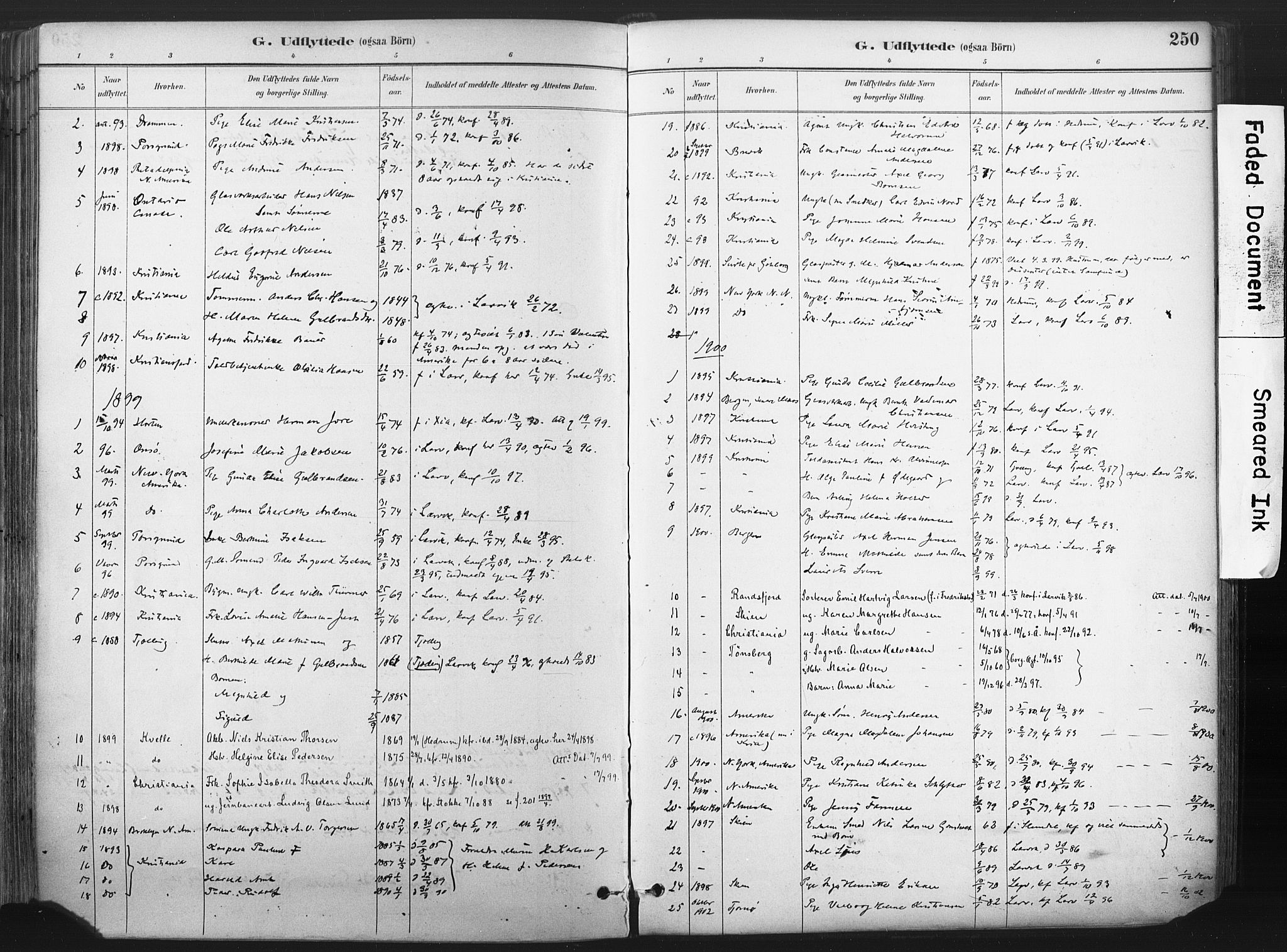 Larvik kirkebøker, SAKO/A-352/F/Fa/L0010: Parish register (official) no. I 10, 1884-1910, p. 250