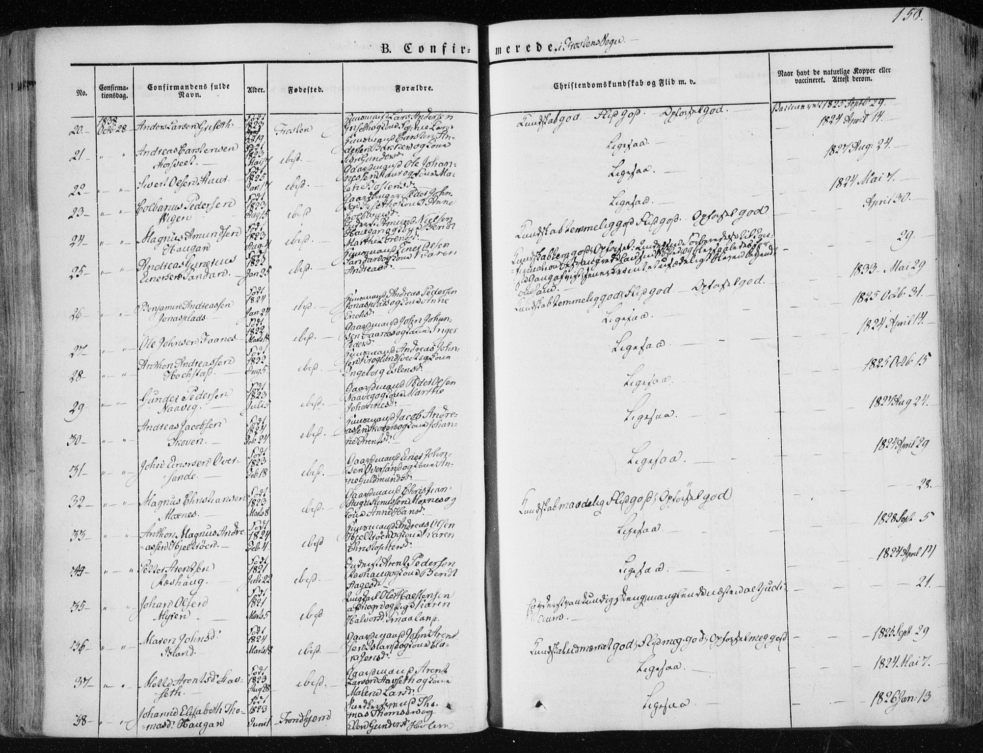 Ministerialprotokoller, klokkerbøker og fødselsregistre - Nord-Trøndelag, SAT/A-1458/713/L0115: Parish register (official) no. 713A06, 1838-1851, p. 150