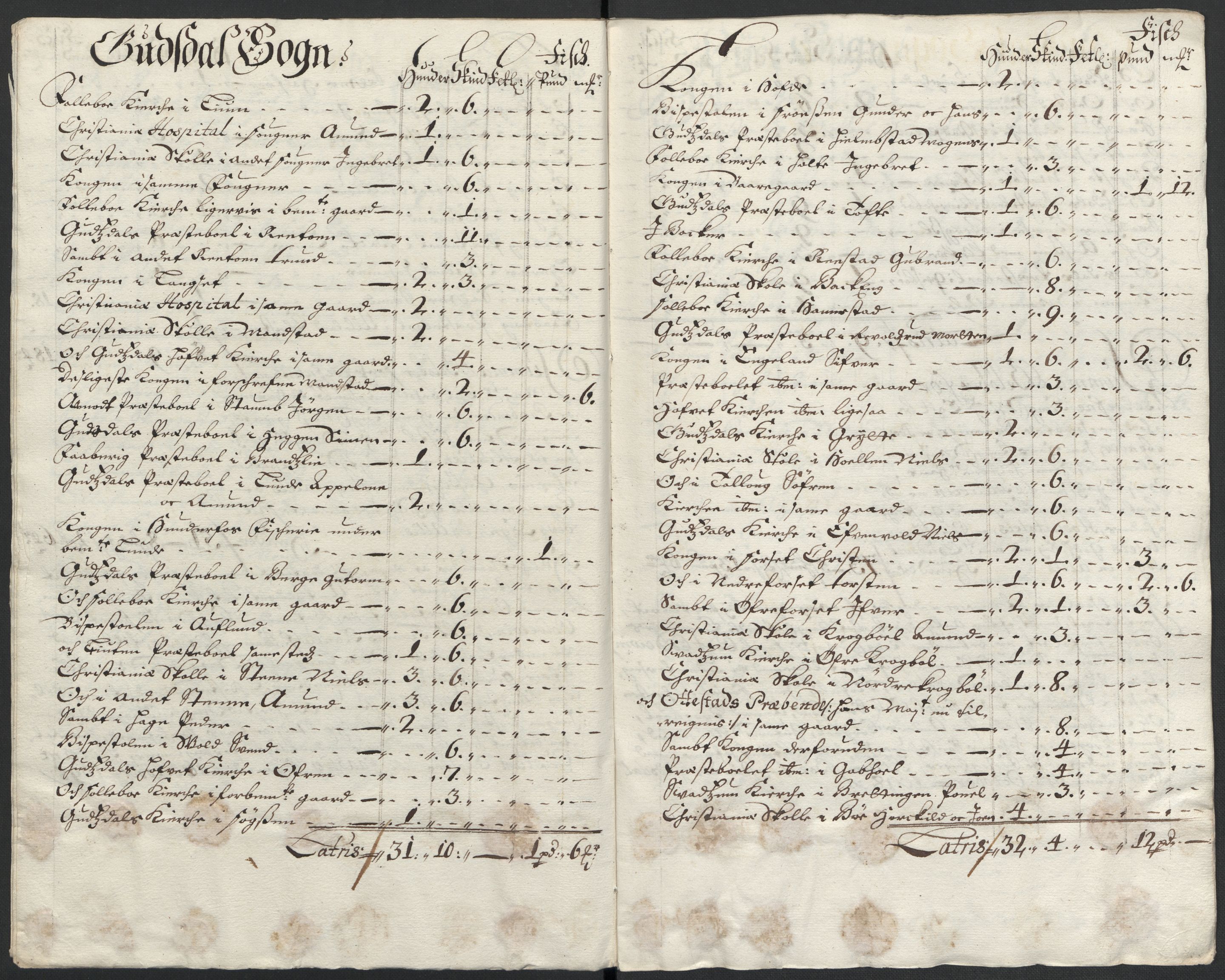 Rentekammeret inntil 1814, Reviderte regnskaper, Fogderegnskap, RA/EA-4092/R17/L1171: Fogderegnskap Gudbrandsdal, 1698, p. 200