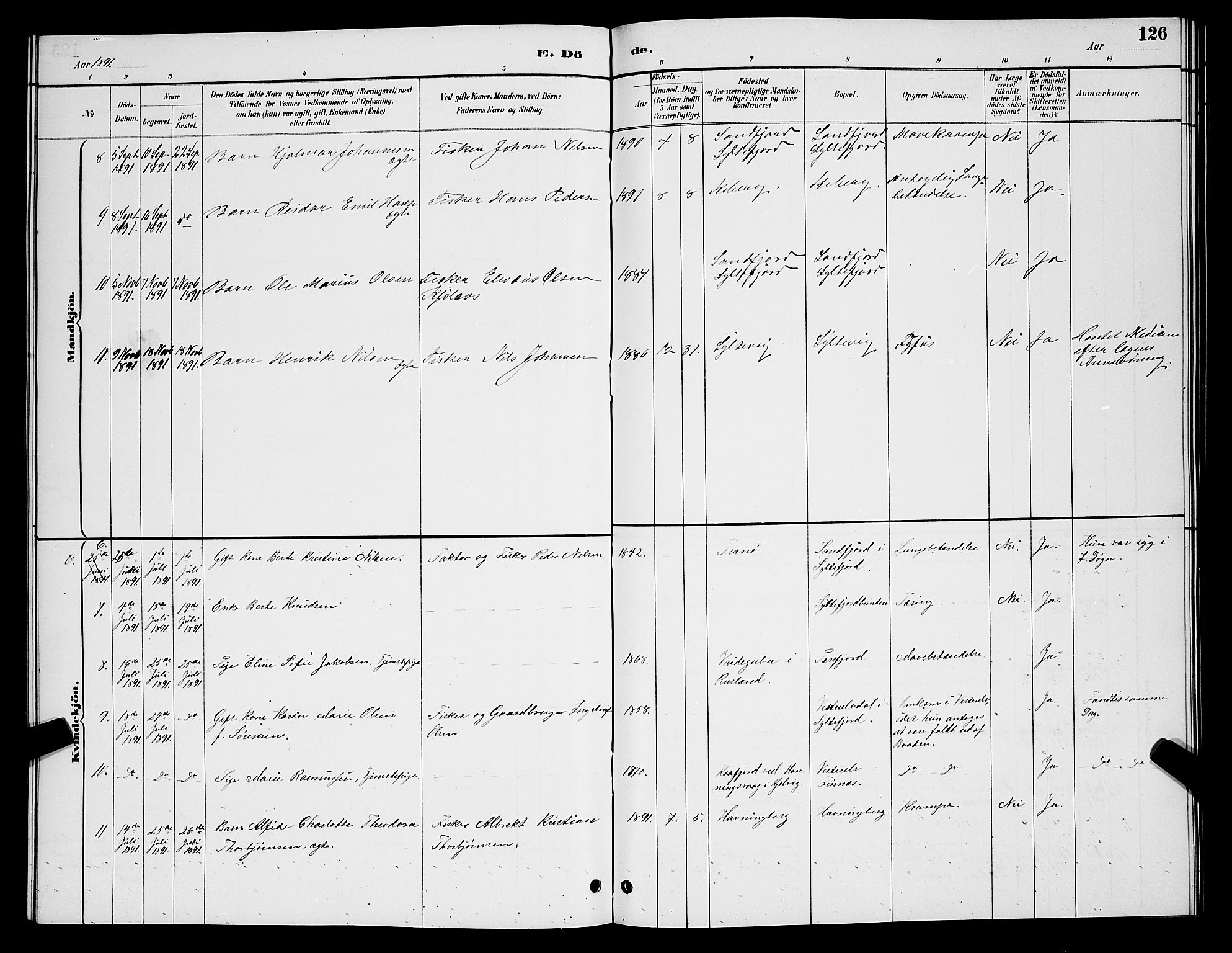 Vardø sokneprestkontor, AV/SATØ-S-1332/H/Hb/L0007klokker: Parish register (copy) no. 7, 1887-1892, p. 126