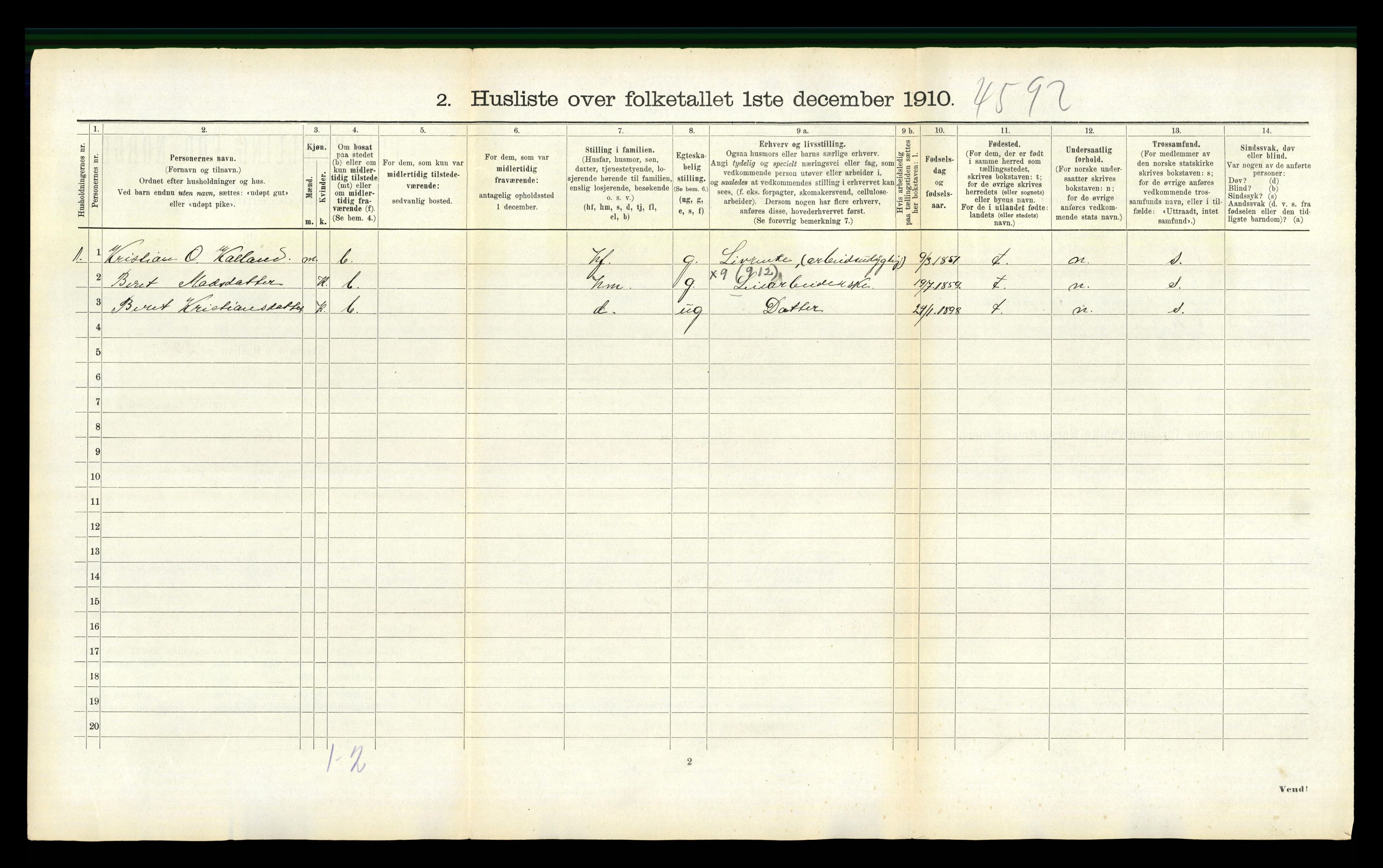 RA, 1910 census for Aure, 1910, p. 841