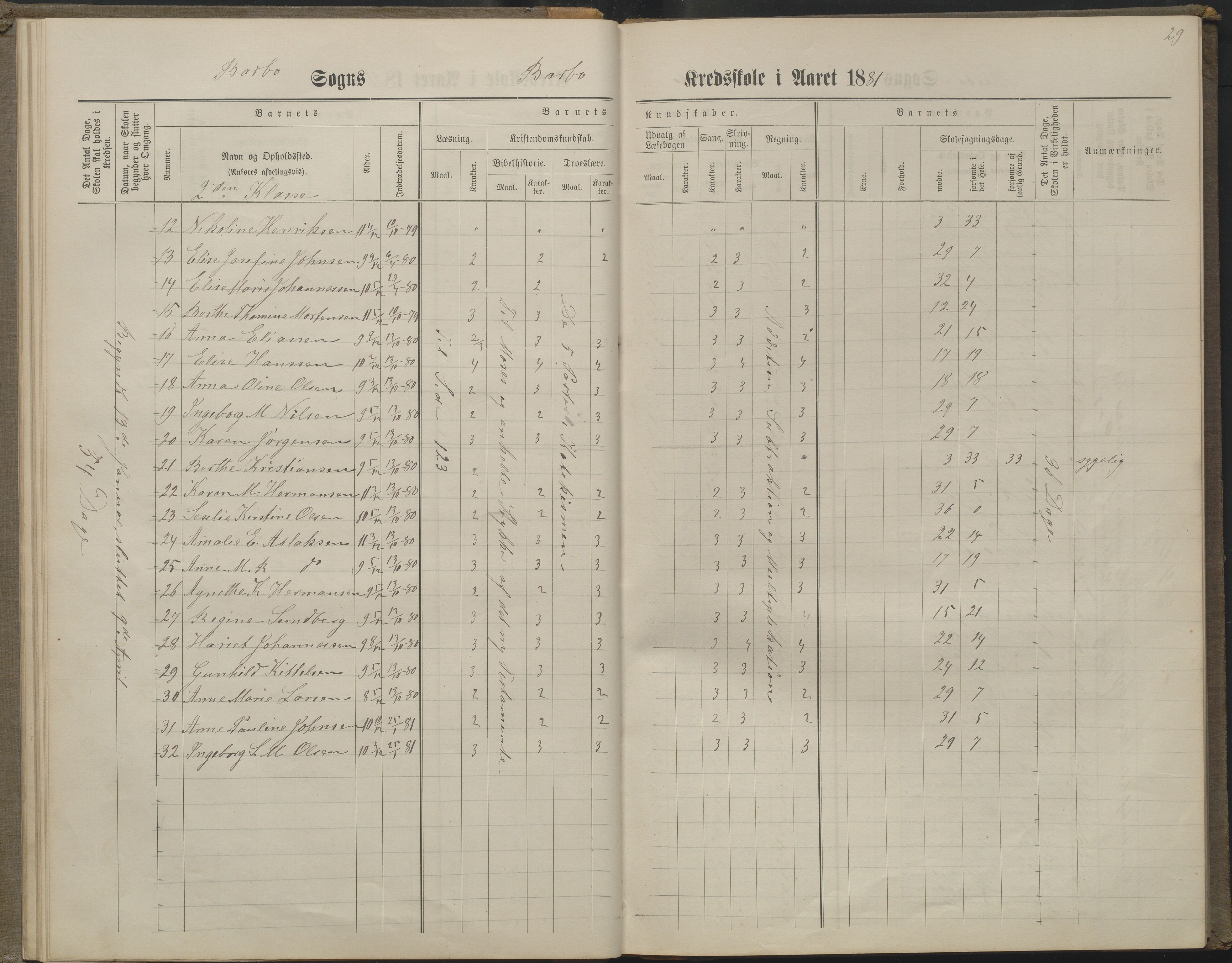 Arendal kommune, Katalog I, AAKS/KA0906-PK-I/07/L0160: Skoleprotokoll for nederste klasse, 1863-1877, p. 29